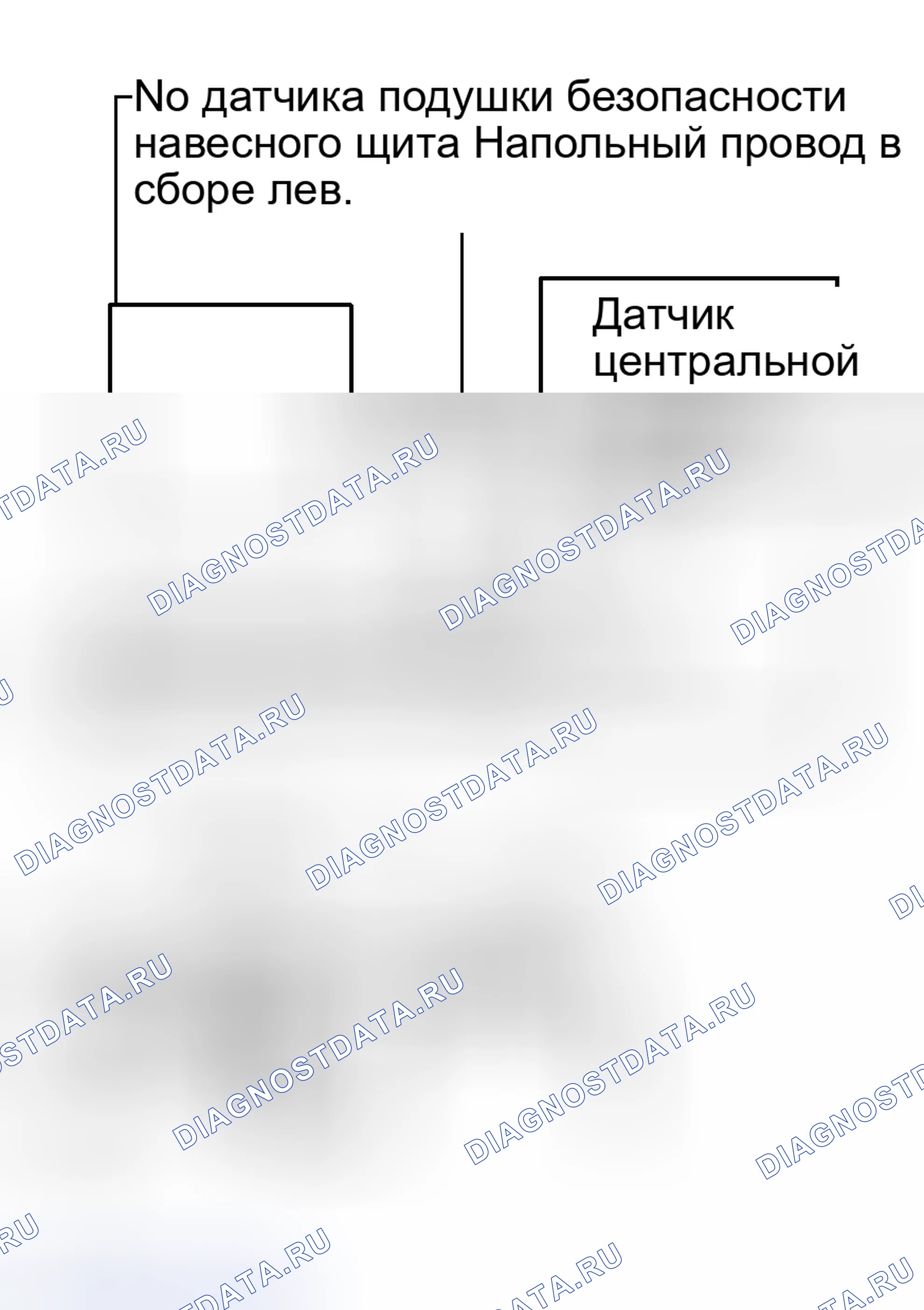 Рис. 141. Toyota Land Cruiser 100 рестайлинг 2