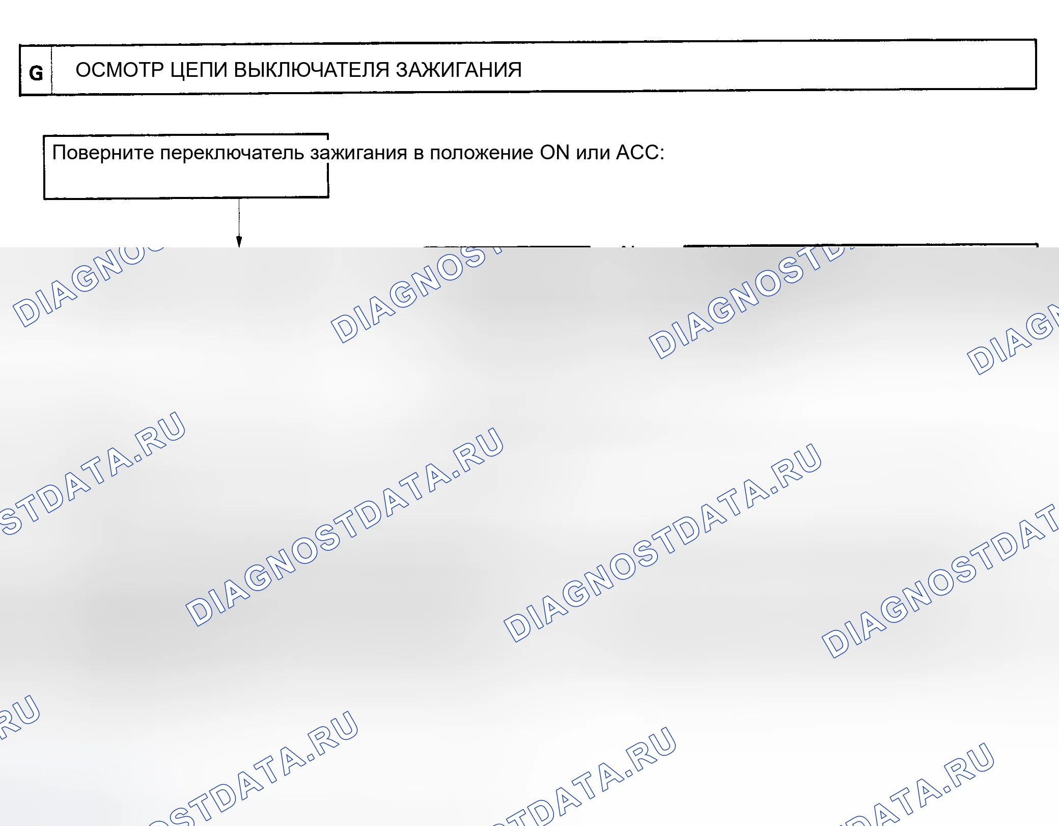 Рис. 10: ТЕСТ G: СИСТЕМА ПРЕДОТВРАЩЕНИЯ УГОНА НЕ ОТМЕНЯЕТСЯ, КОГДА ВЫКЛЮЧАТЕЛЬ ЗАЖИГАНИЯ ВКЛЮЧЕН ИЛИ НАХОДИТСЯ В ПОЛОЖЕНИИ ACC. Toyota Tercel L30