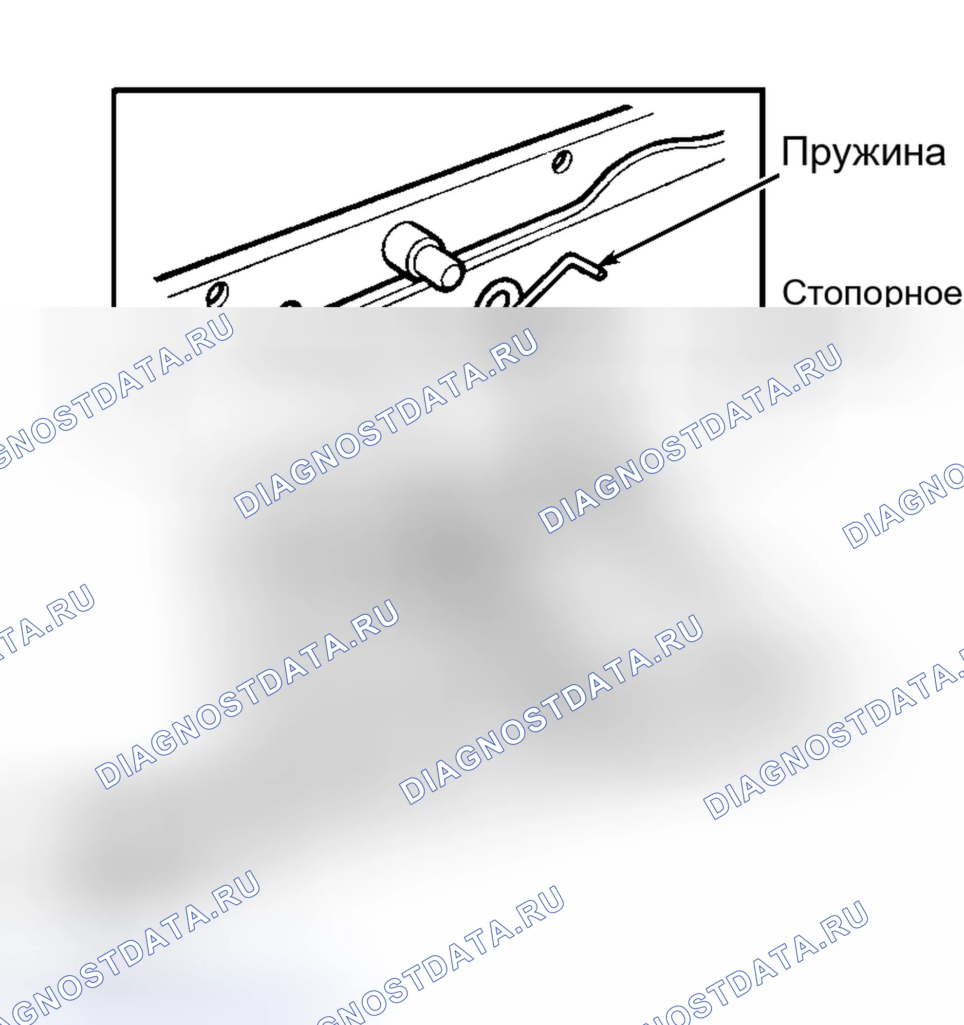 Рис. 3. Kia Picanto II