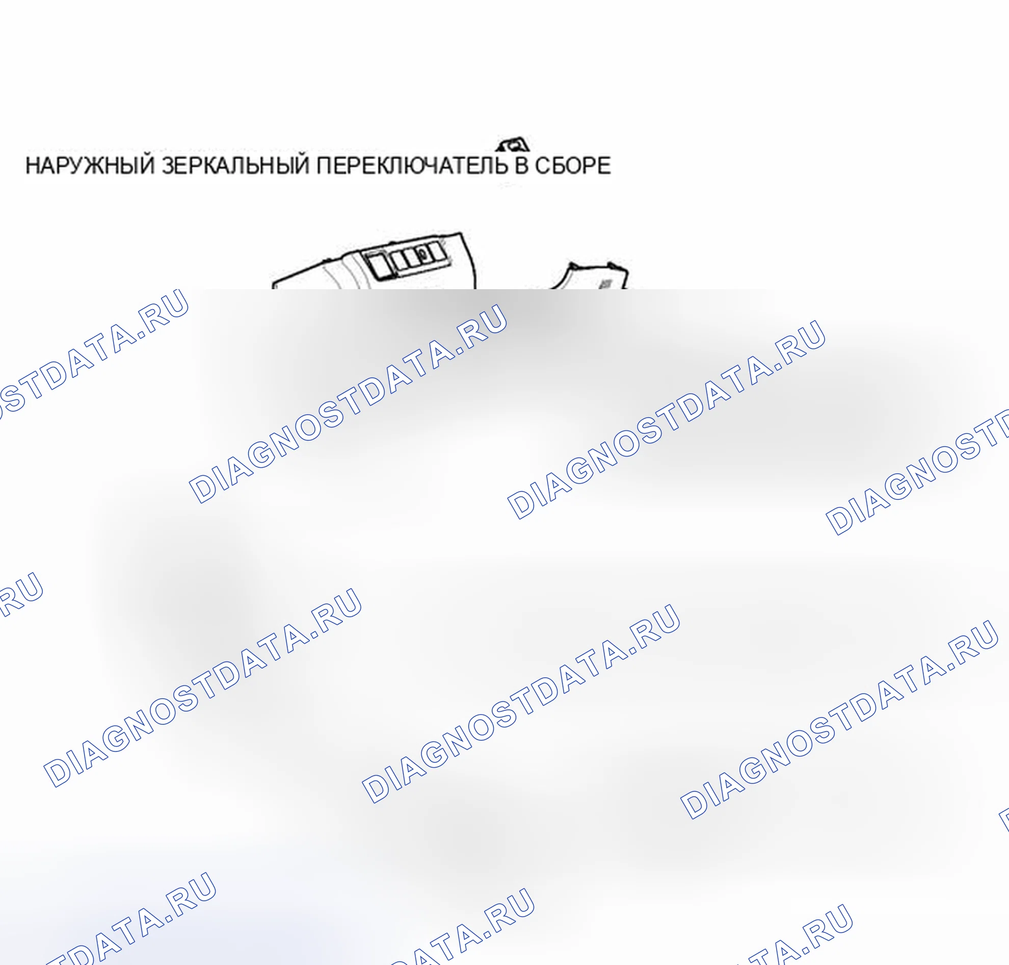 Рис. 81: ИЛЛЮСТРАЦИЯ. Toyota Highlander II рестайлинг