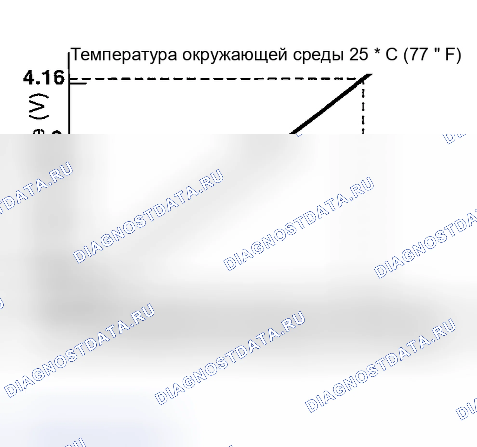 Рис. 22. Nissan Sentra B15
