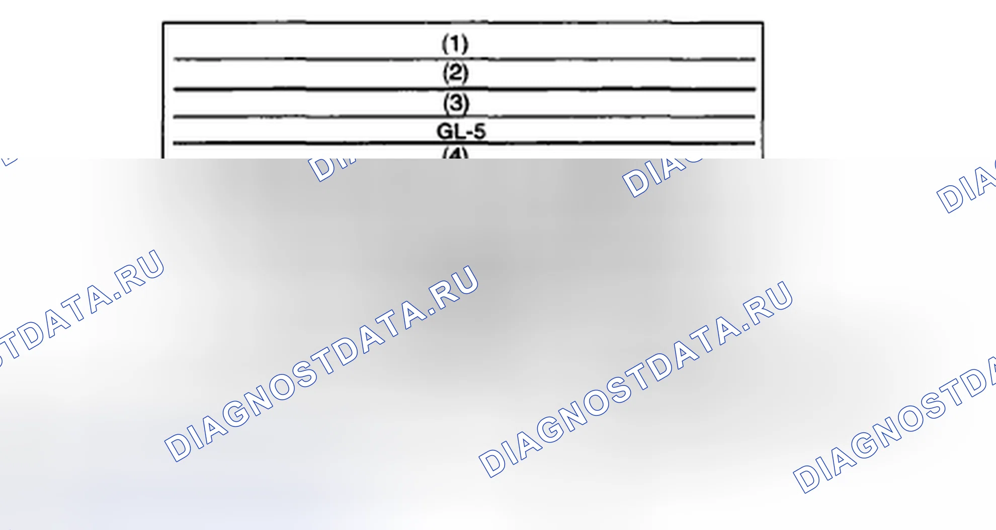 Рис. 410: РЕКОМЕНДУЕМОЕ ТРАНСМИССИОННОЕ МАСЛО. Subaru Outback BP рестайлинг