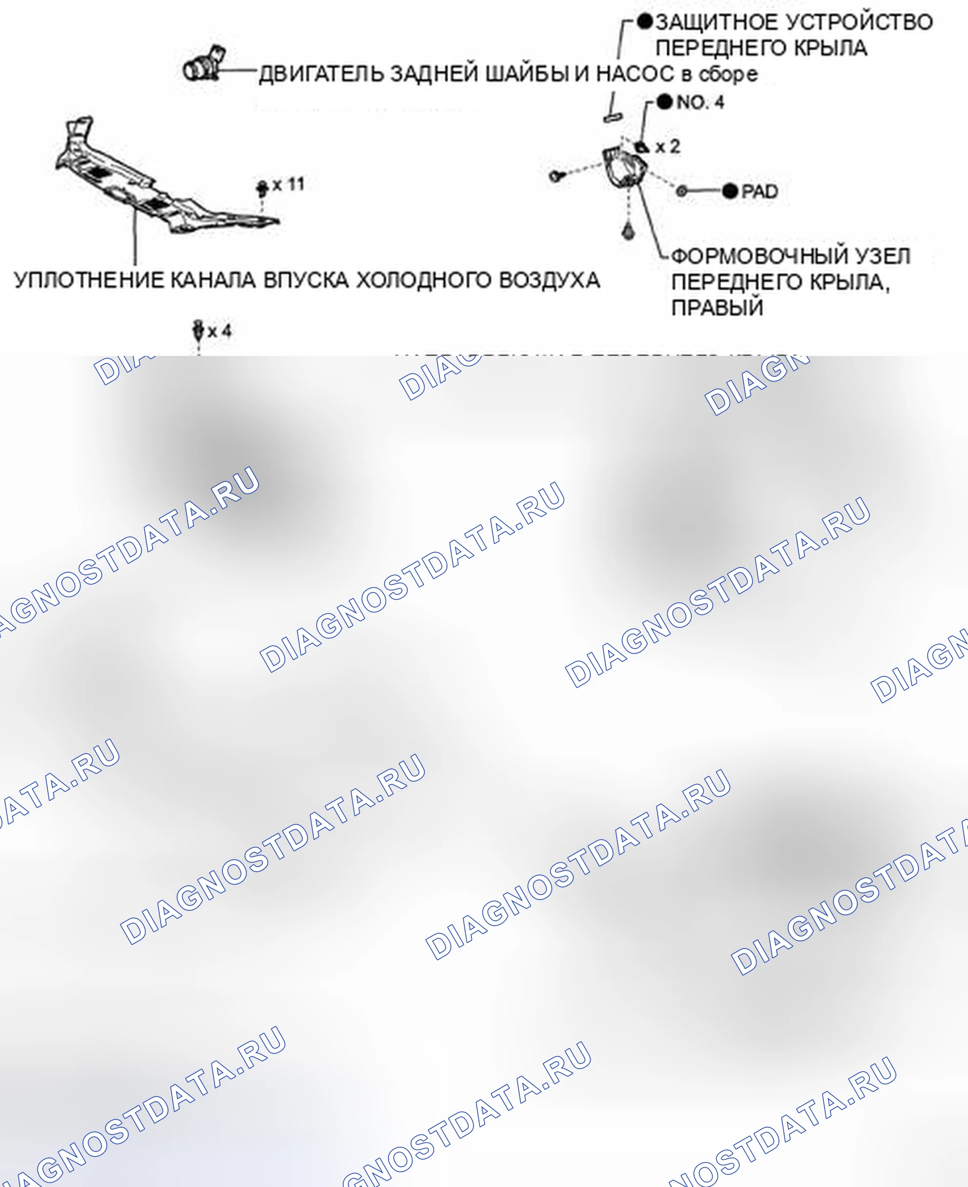 Рис. 7: КОМПОНЕНТЫ. Toyota Highlander II