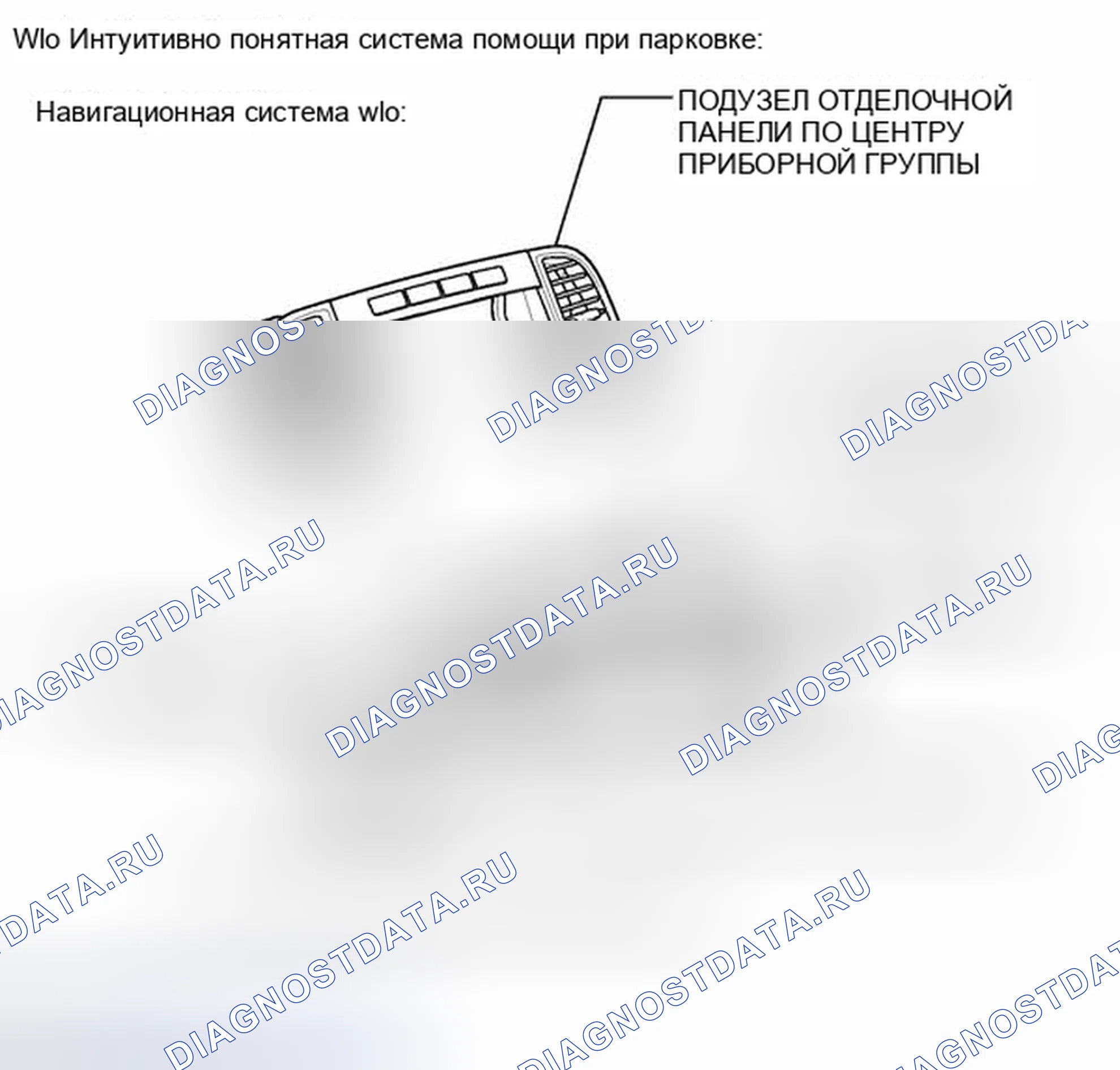 Рис. 76: ИЛЛЮСТРАЦИЯ. Toyota Venza I рестайлинг