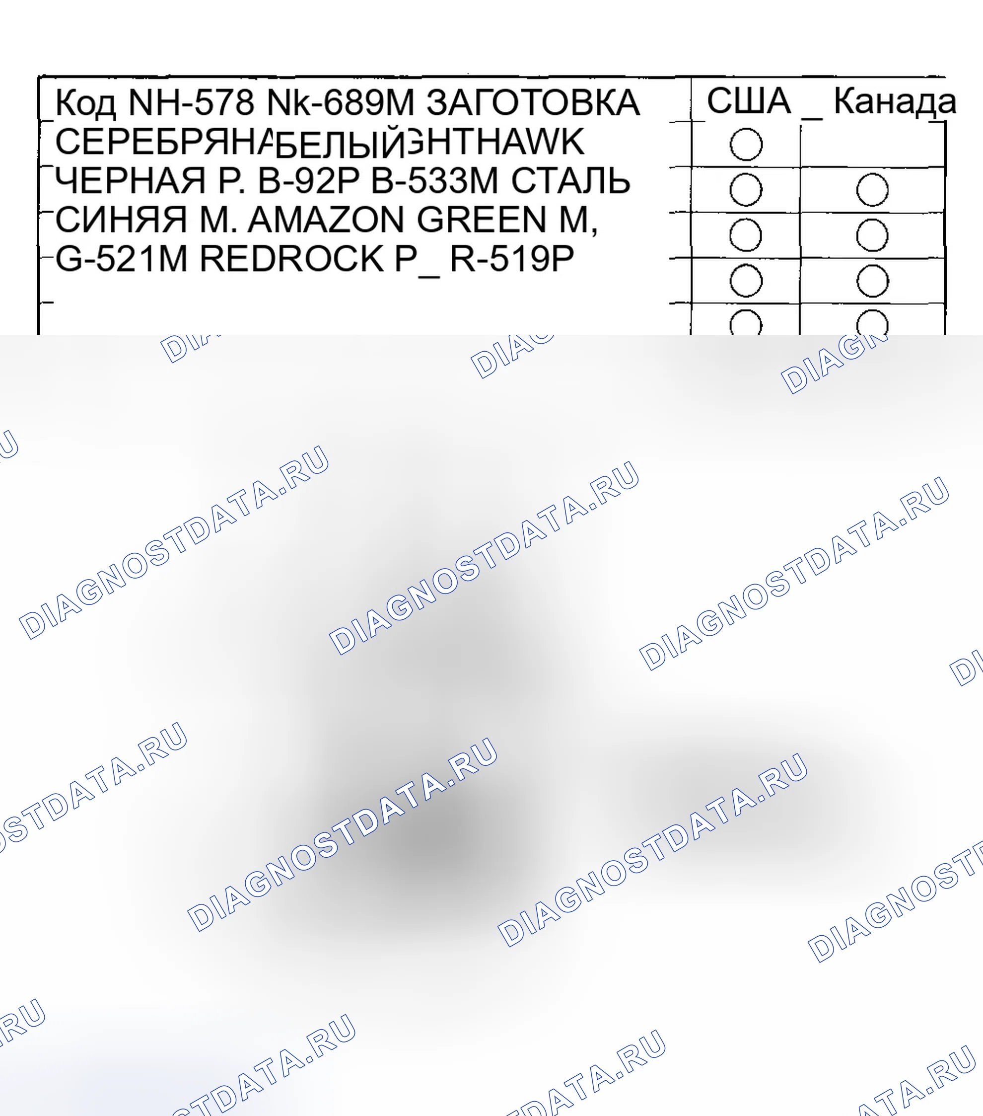 Рис. 4: Код краски. Honda Ridgeline I