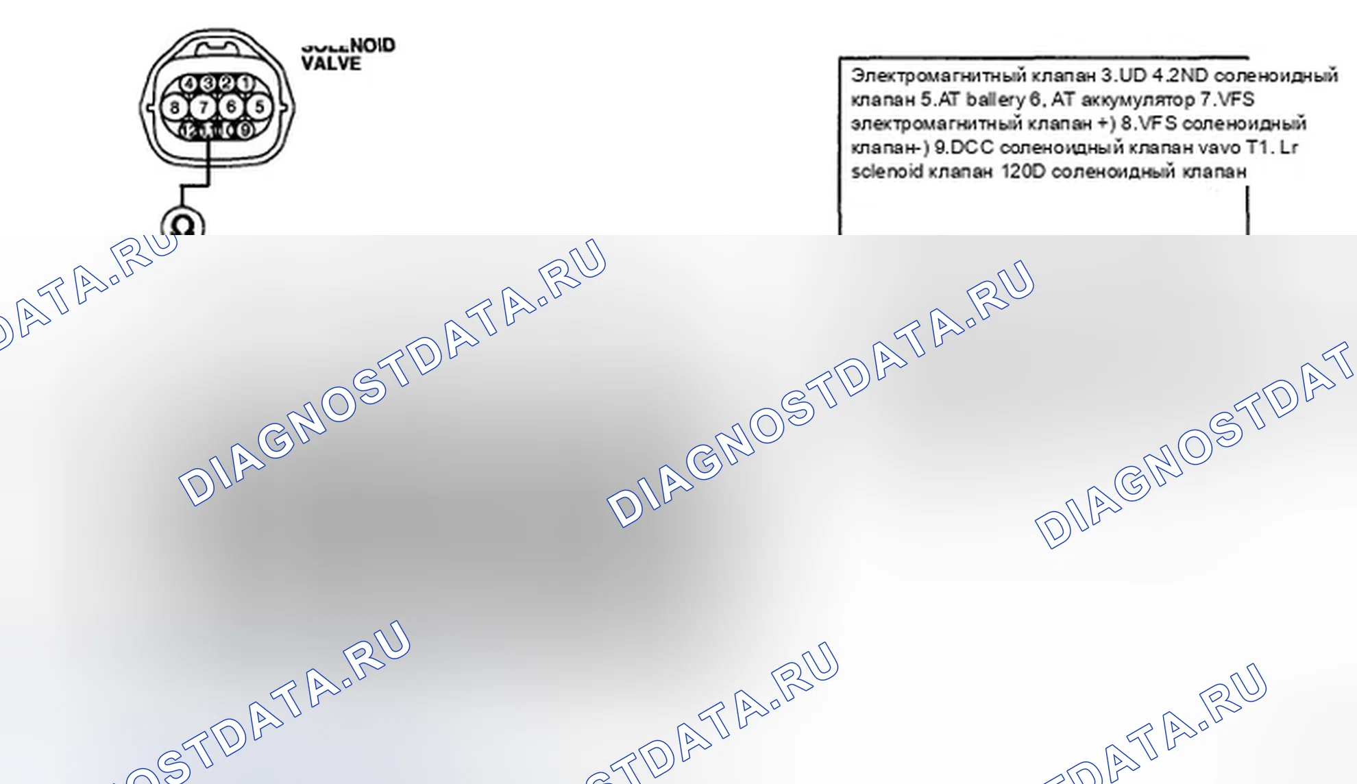 Рис. 56: ПРОВЕРКА СИГНАЛЬНОЙ ЦЕПИ. Hyundai Sonata V рестайлинг