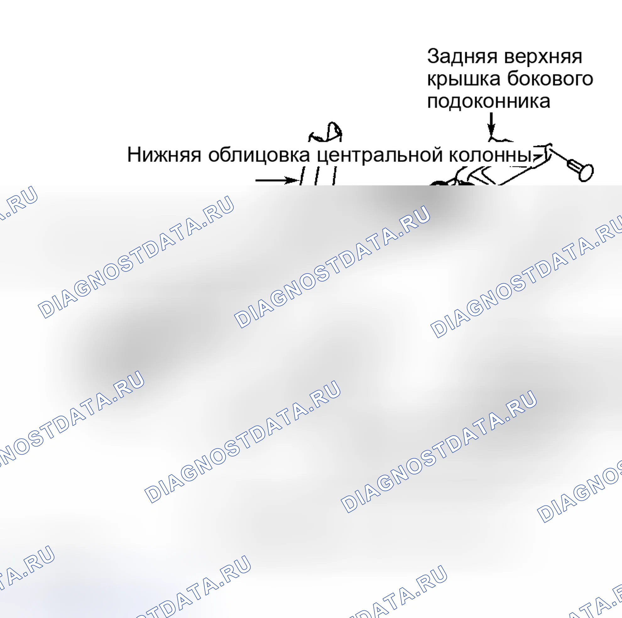 Рис. 12. Subaru Outback BH