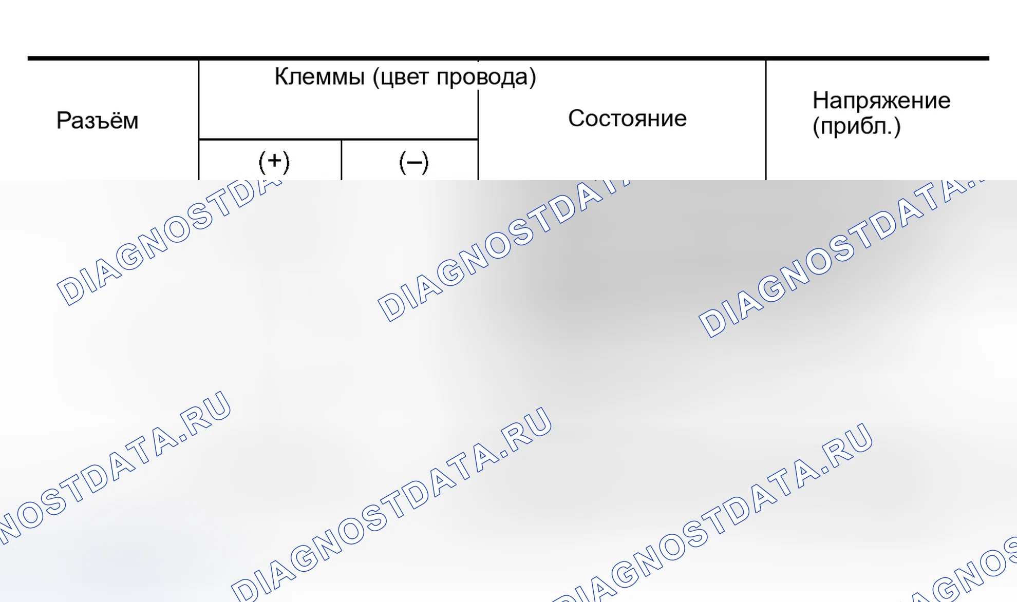Рис. 105. Nissan Murano Z50