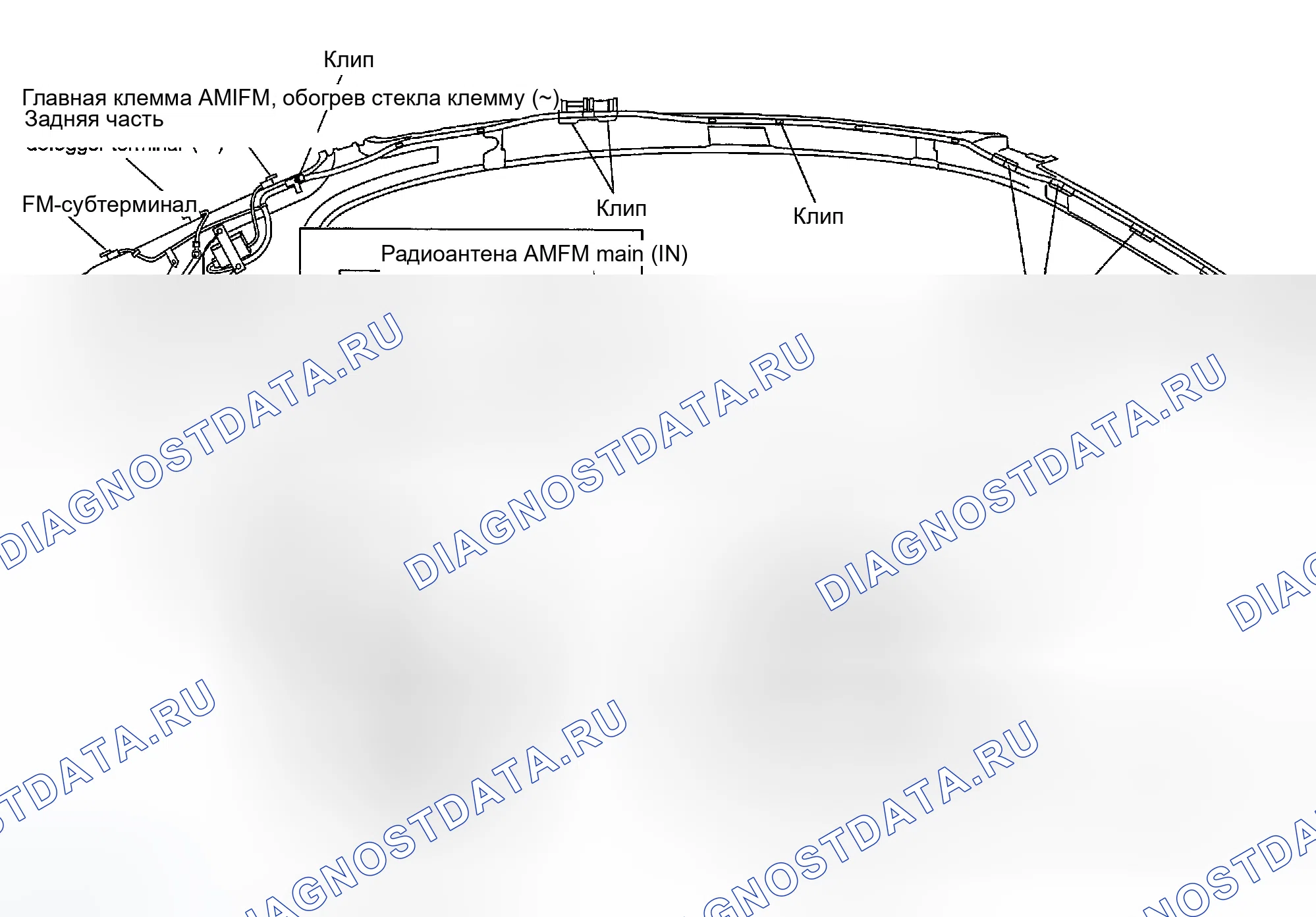 Рис. 3: Расположение антенны. Infiniti G35 III