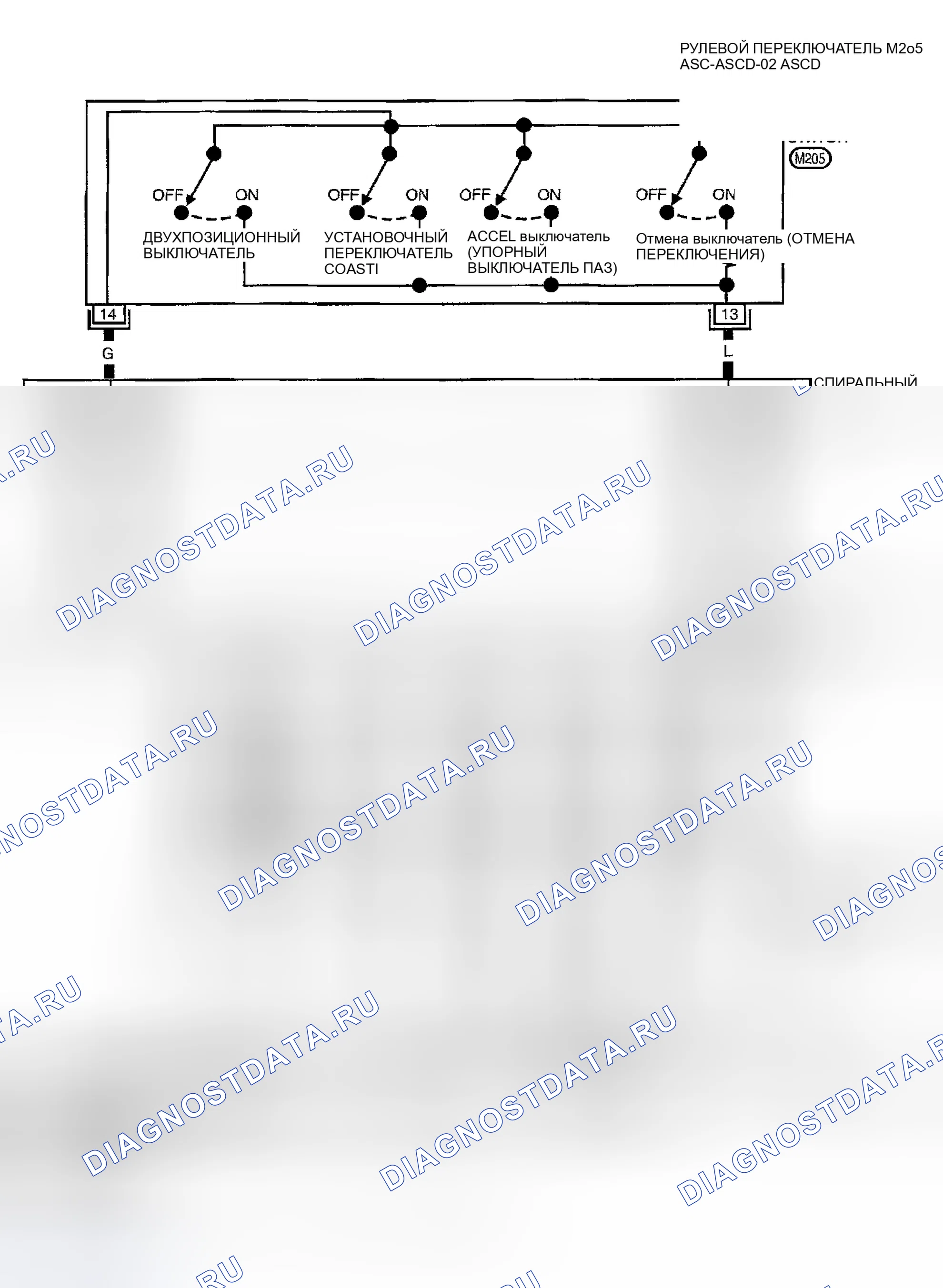 Рис. 13. Honda Odyssey (North America) I