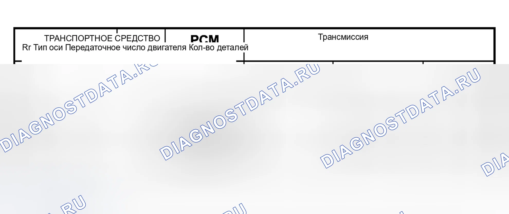Рис. 151: Передача и идентификация блок управления силовым агрегатом (PCM) (блок управления силовым агрегатом). Isuzu Rodeo II