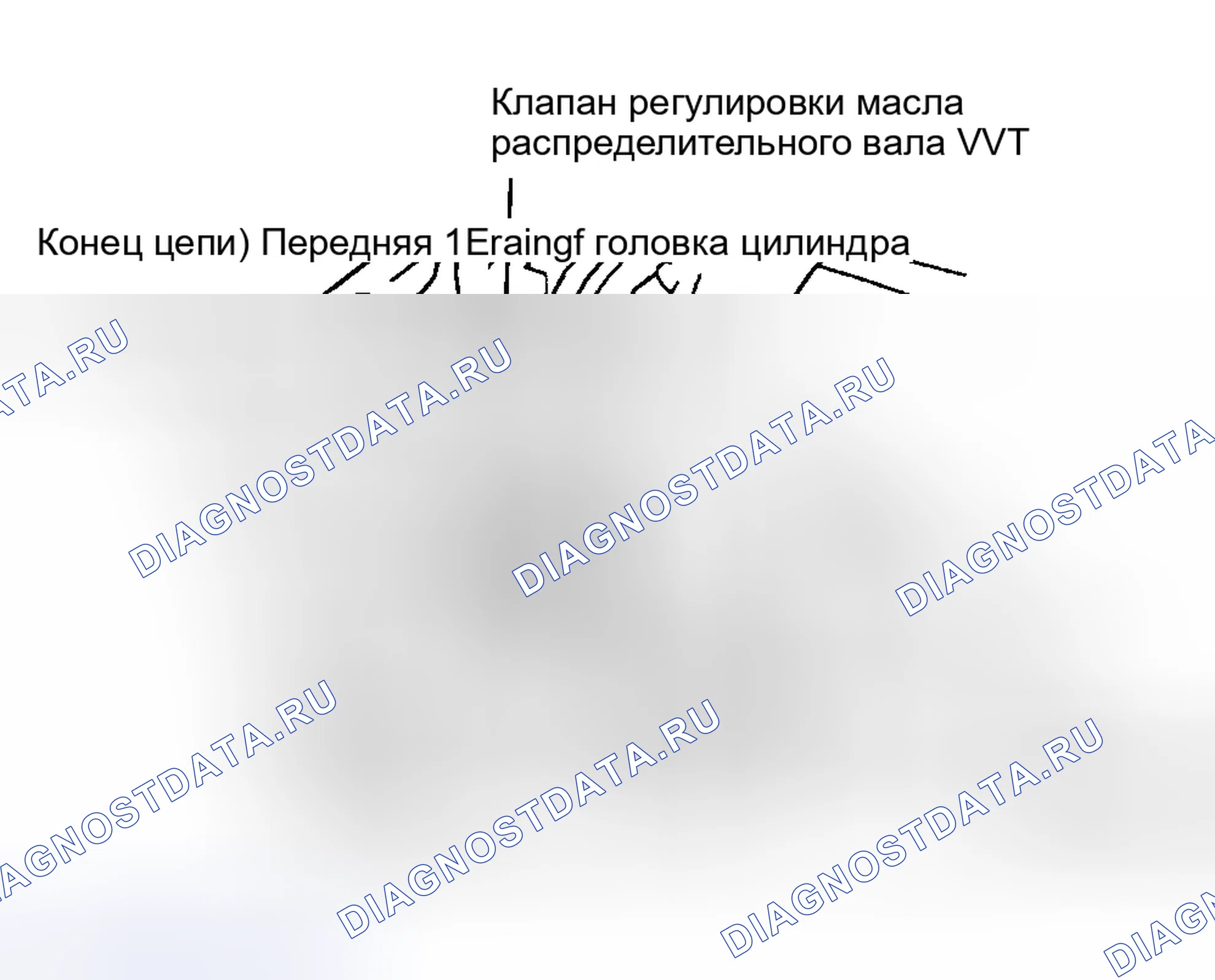 Рис. 291. Toyota Prius I рестайлинг