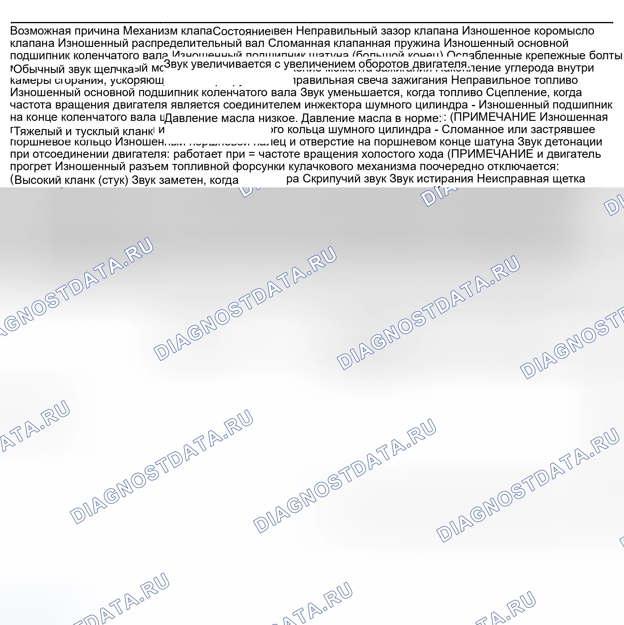 Рис. 343: ПРОВЕРКА механической части двигателя. Subaru Impreza GD/GC/GG рестайлинг