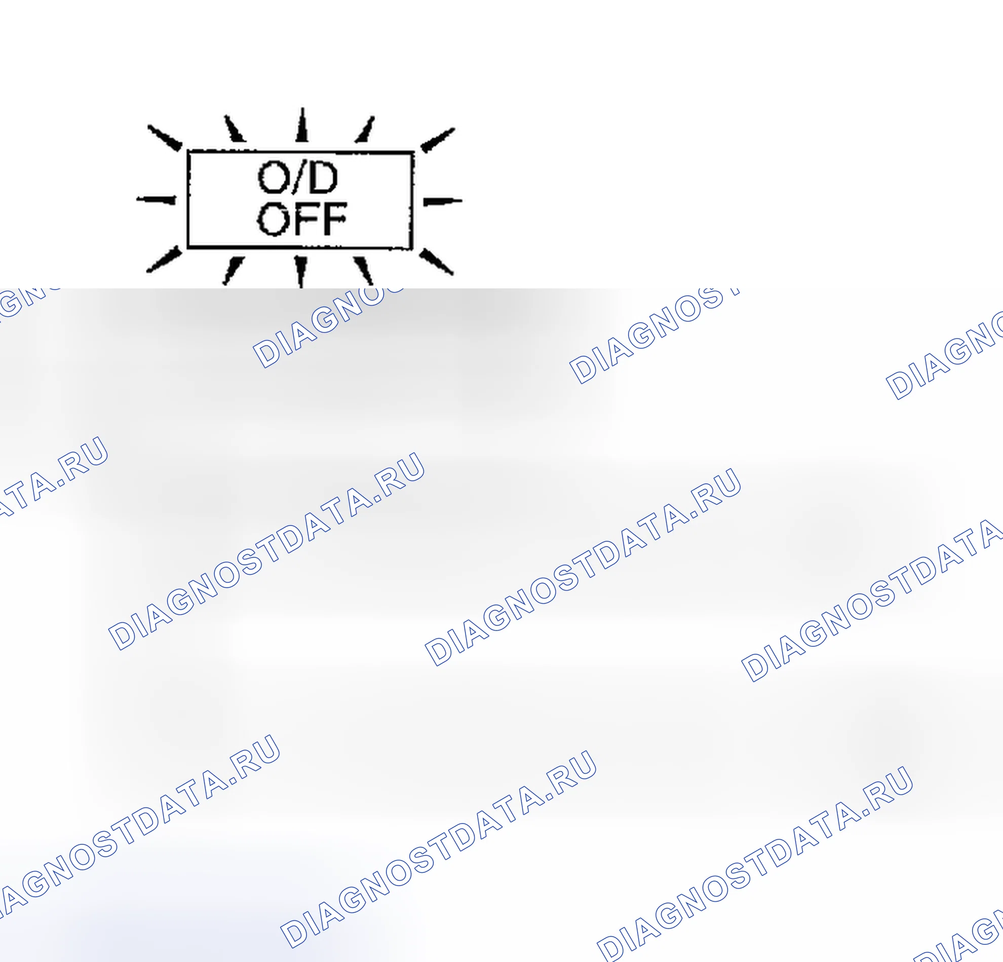 Рис. 1058. Honda Odyssey (North America) I