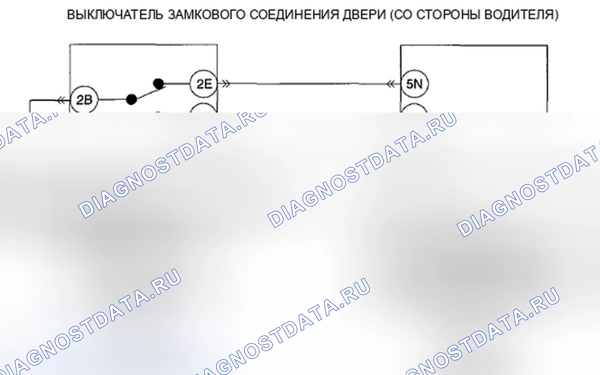 Рис. 20: расшифровка кода ошибки B2575 [млрд. м3]. Mazda CX-9 I рестайлинг