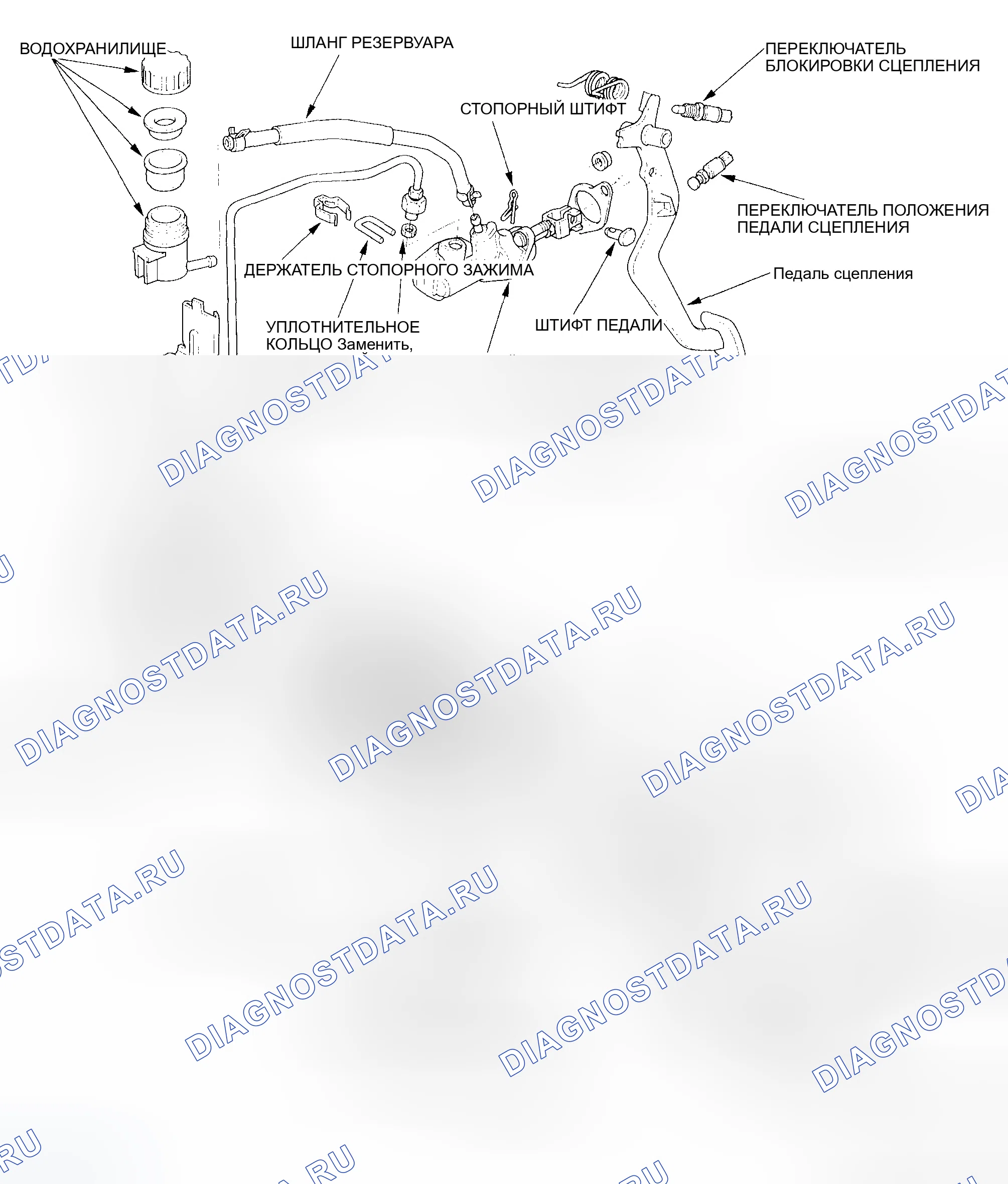 Рис. 2: Индекс расположения компонентов. Honda CR-V II