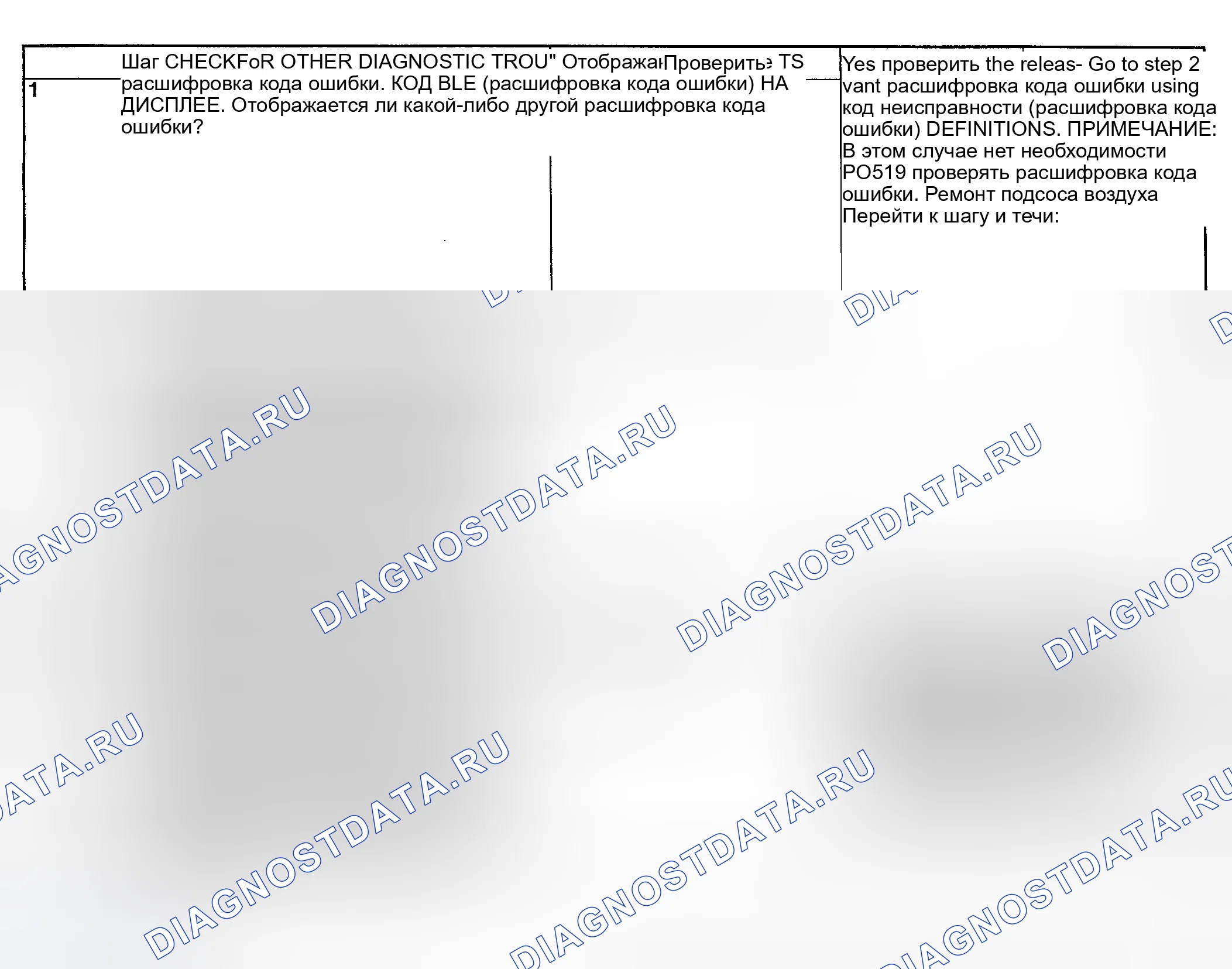 Рис. 201: ДИАГНОСТИЧЕСКАЯ ПРОЦЕДУРА. Subaru Impreza WRX GD/GG рестайлинг