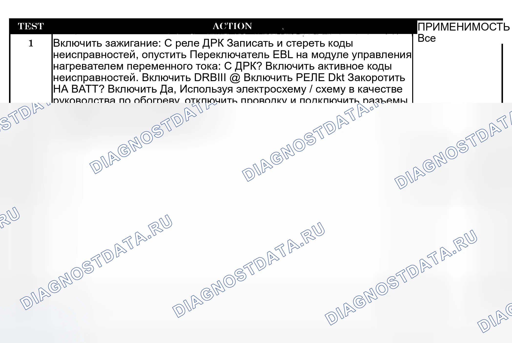 Рис. 249: Диагностическая процедура. Dodge Pickup R1500 