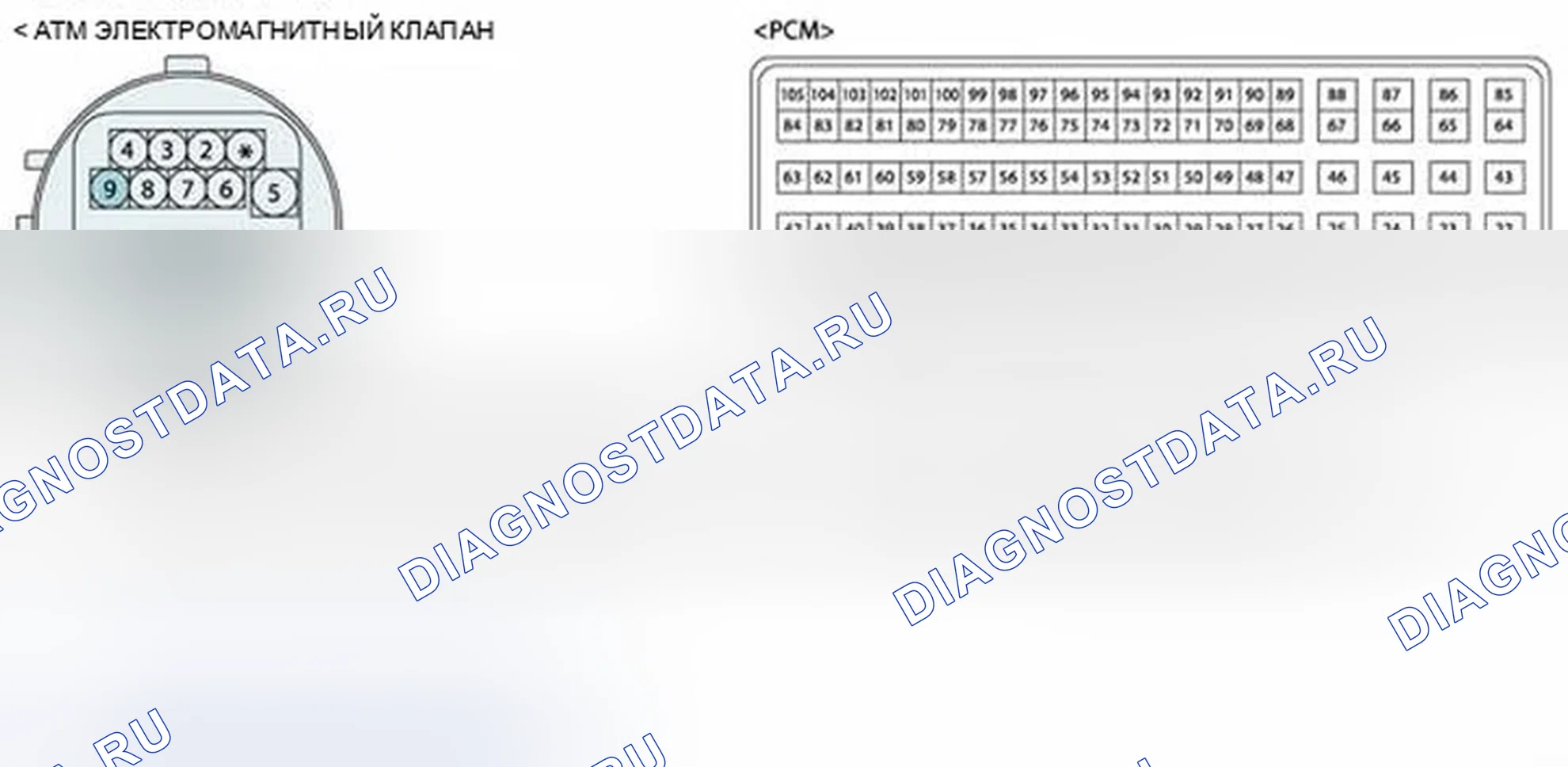 Рис. 349. Hyundai Elantra V