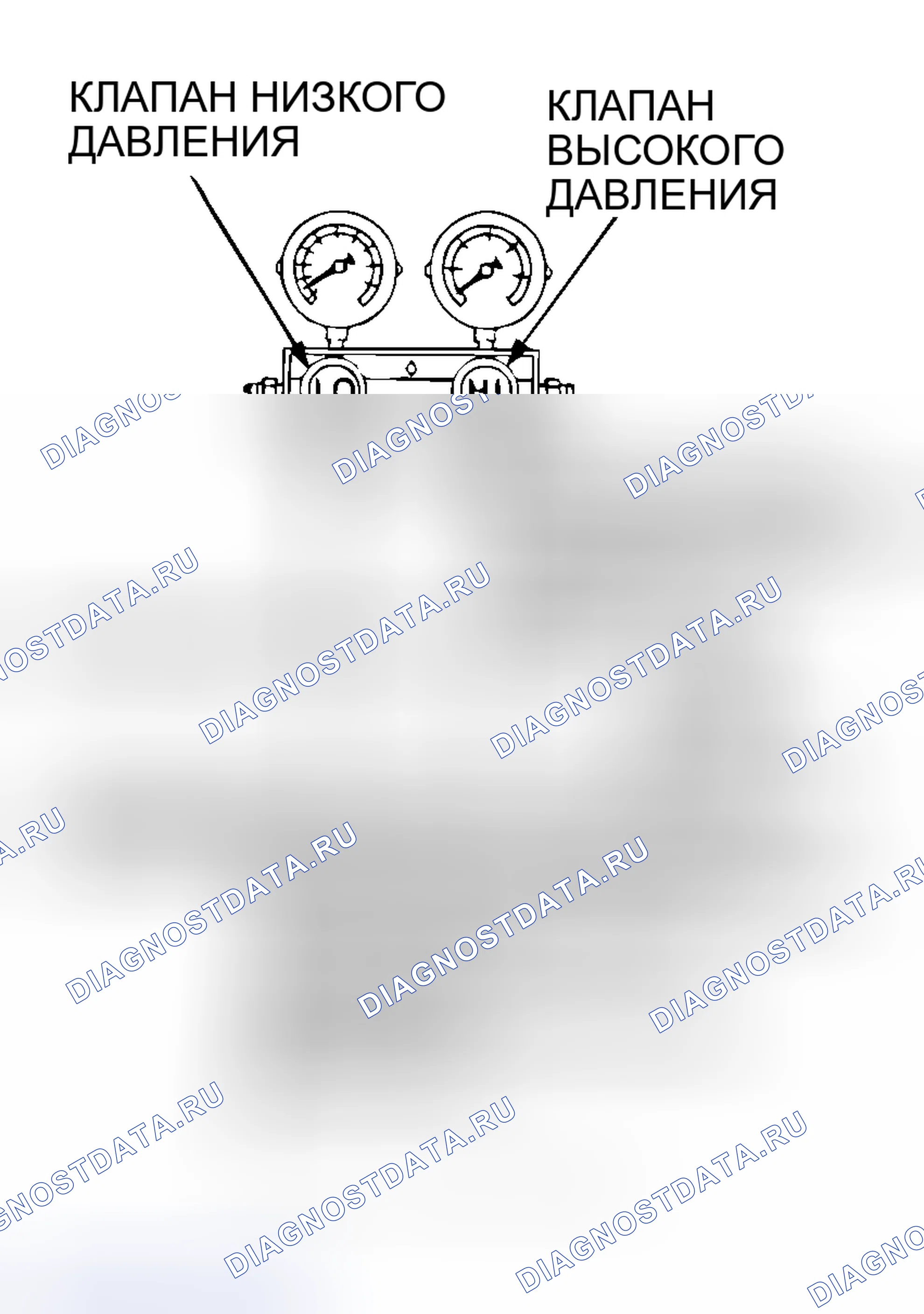 Рис. 164: ЭКСПЛУАТАЦИОННЫЕ ИСПЫТАНИЯ. Mitsubishi Outlander I