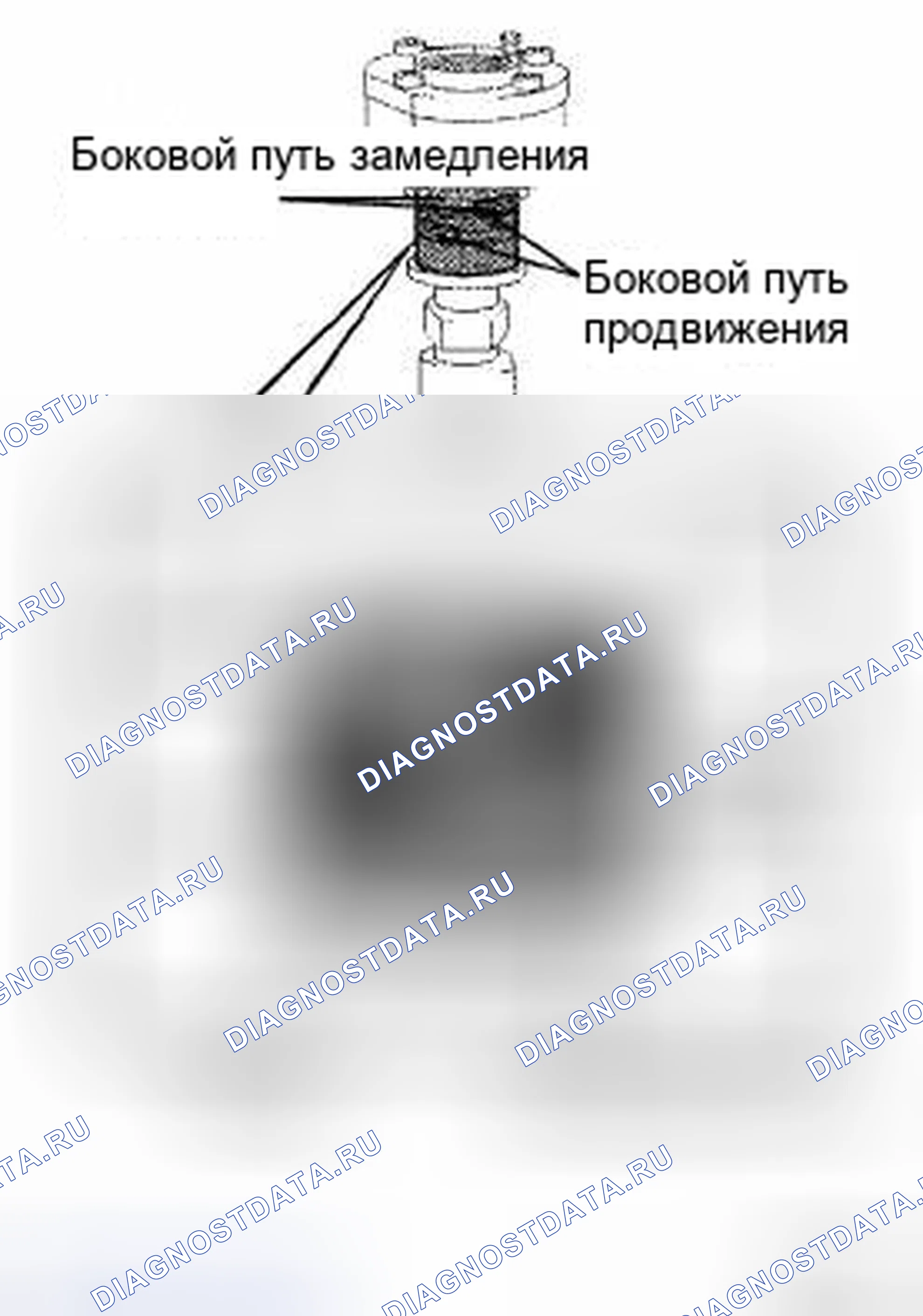 Рис. 190. Toyota Avalon XX30 рестайлинг