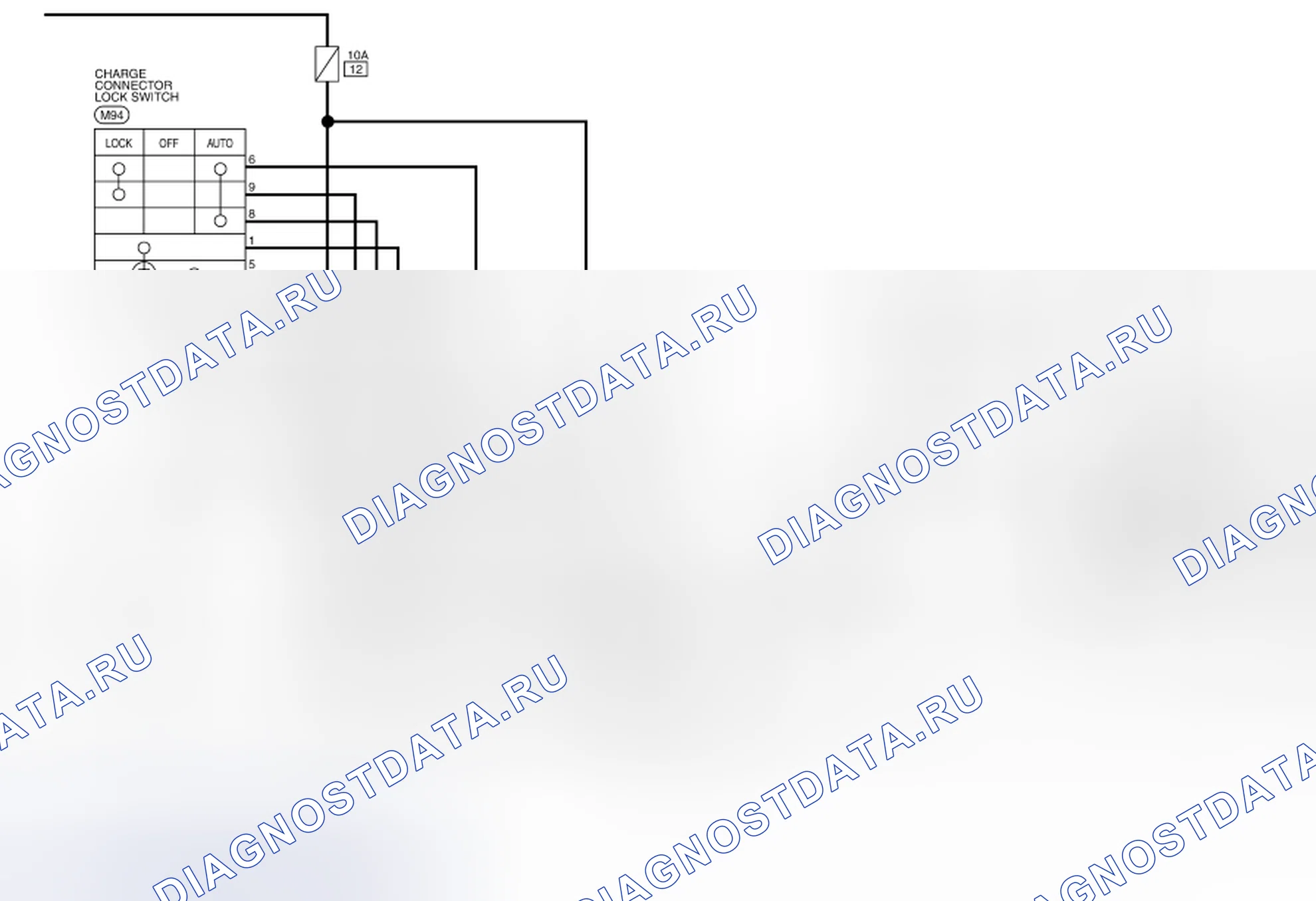 Рис. 69. Nissan Leaf I