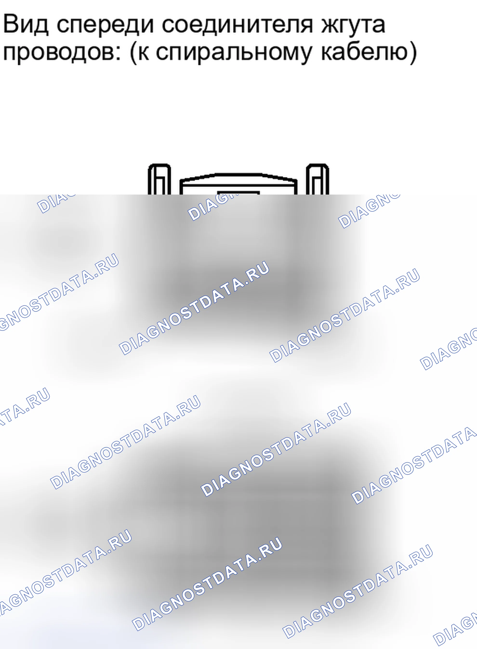 Рис. 28. Kia Soul III