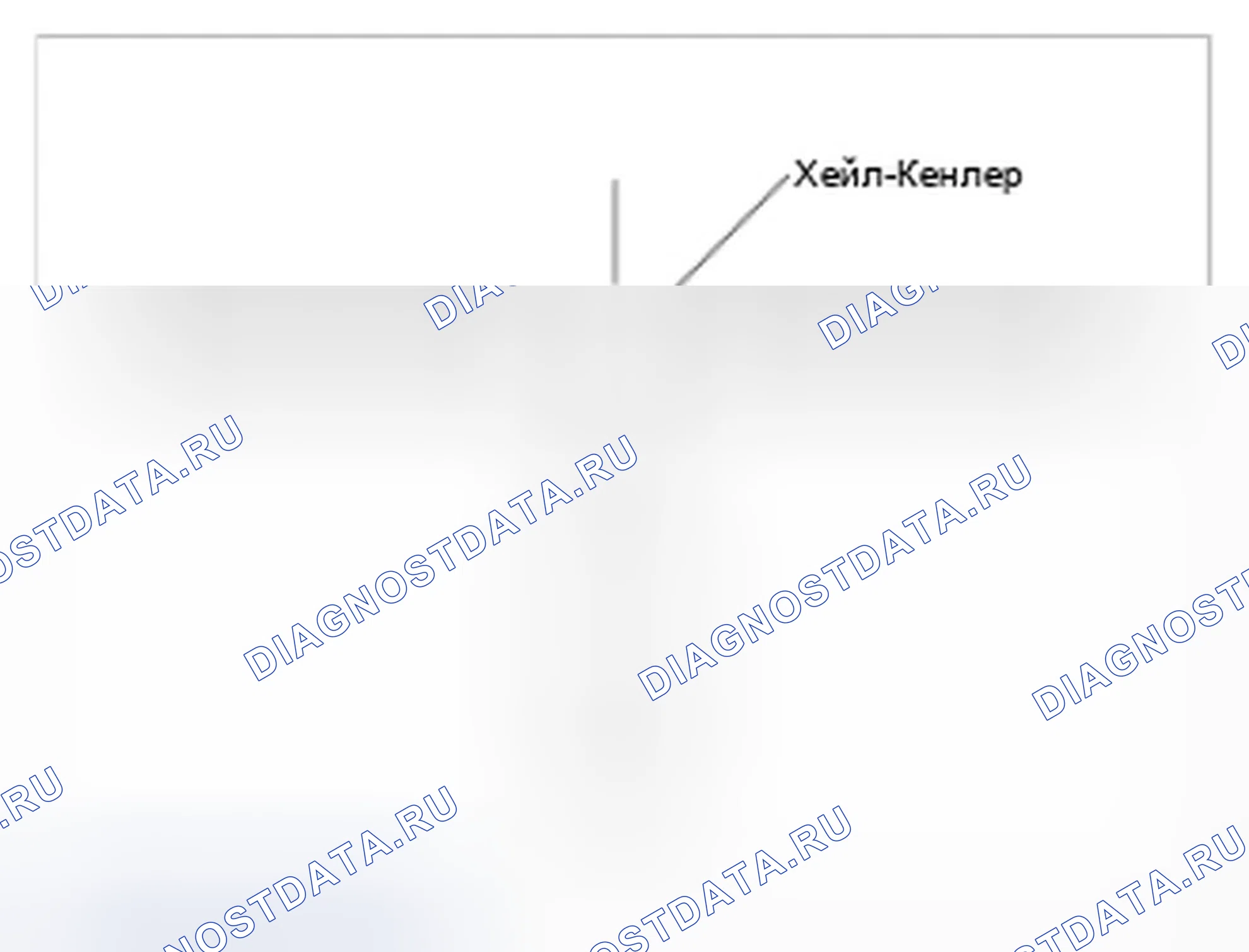 Рис. 35: Точка измерения. Hyundai Azera II