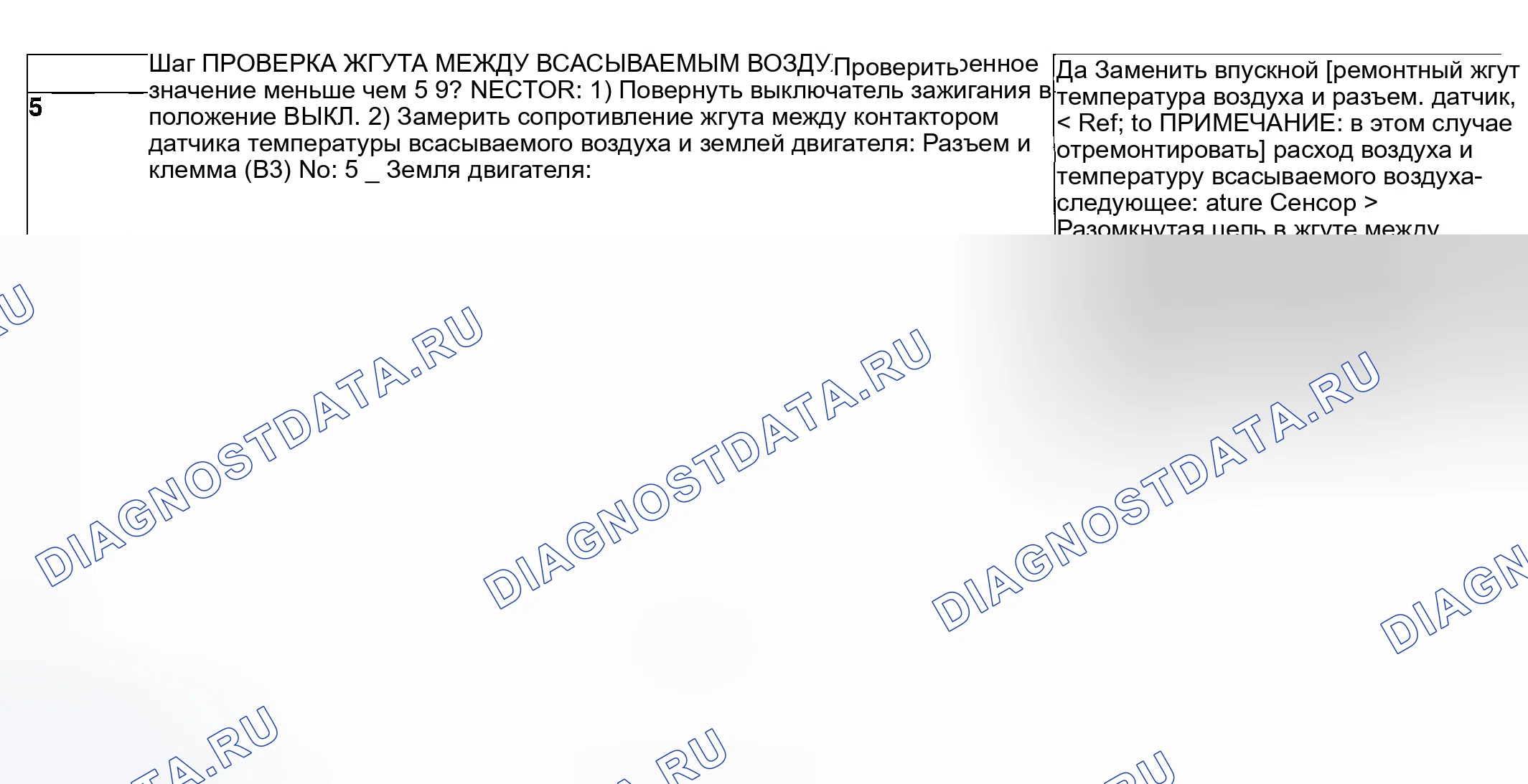 Рис. 874. Subaru Legacy BL/BP