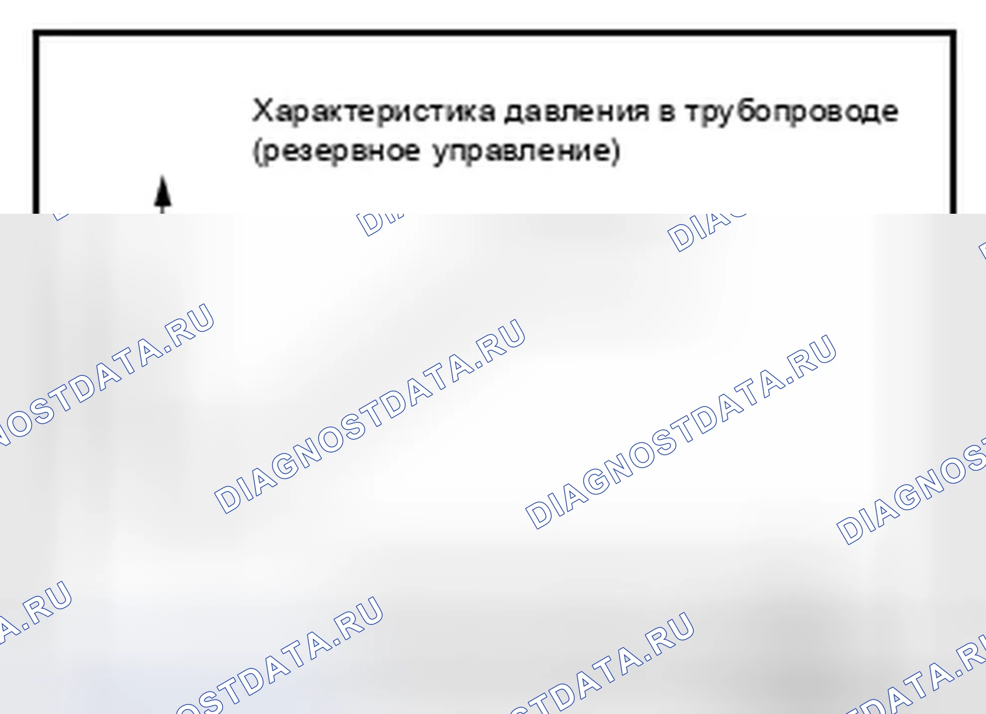 Рис. 391: Резервное управление (тормоз двигателя). Infiniti QX56 II