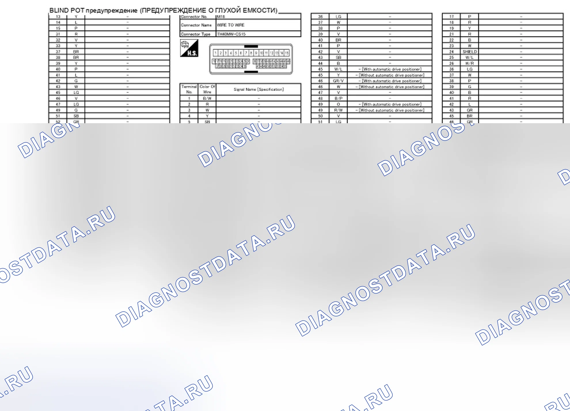 Рис. 11. Nissan Quest IV