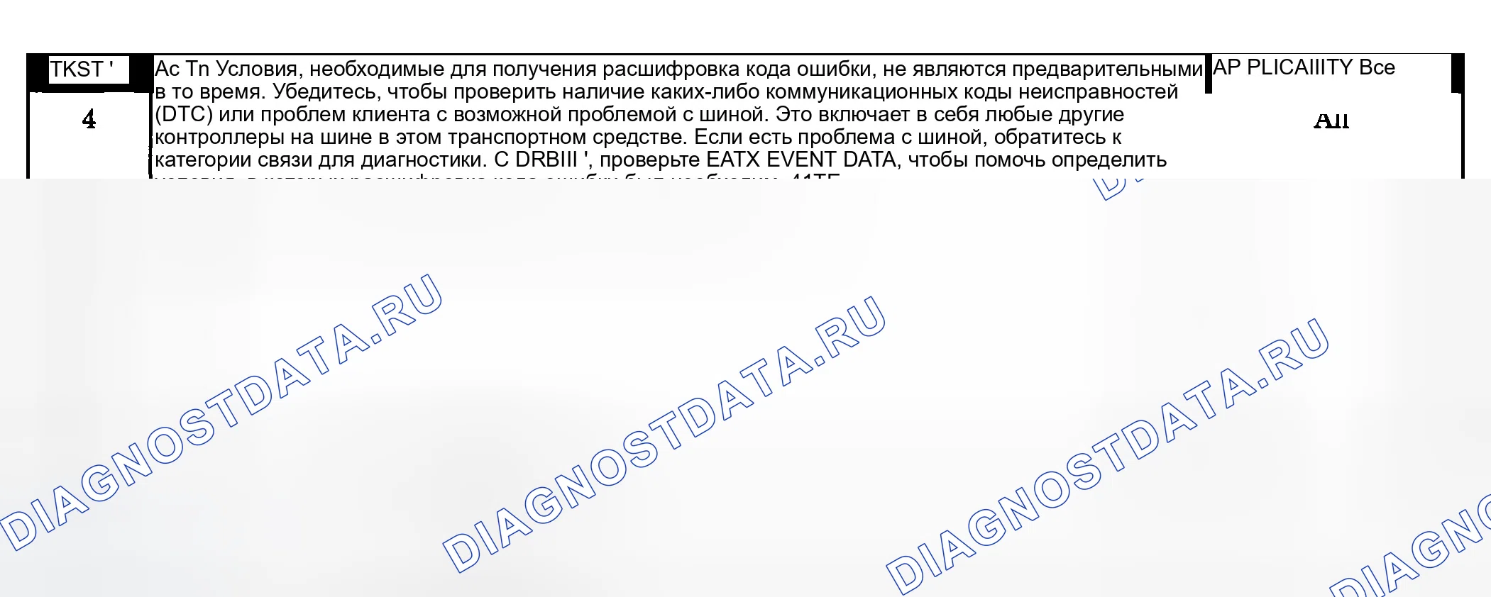 Рис. 725. Dodge Grand Caravan IV