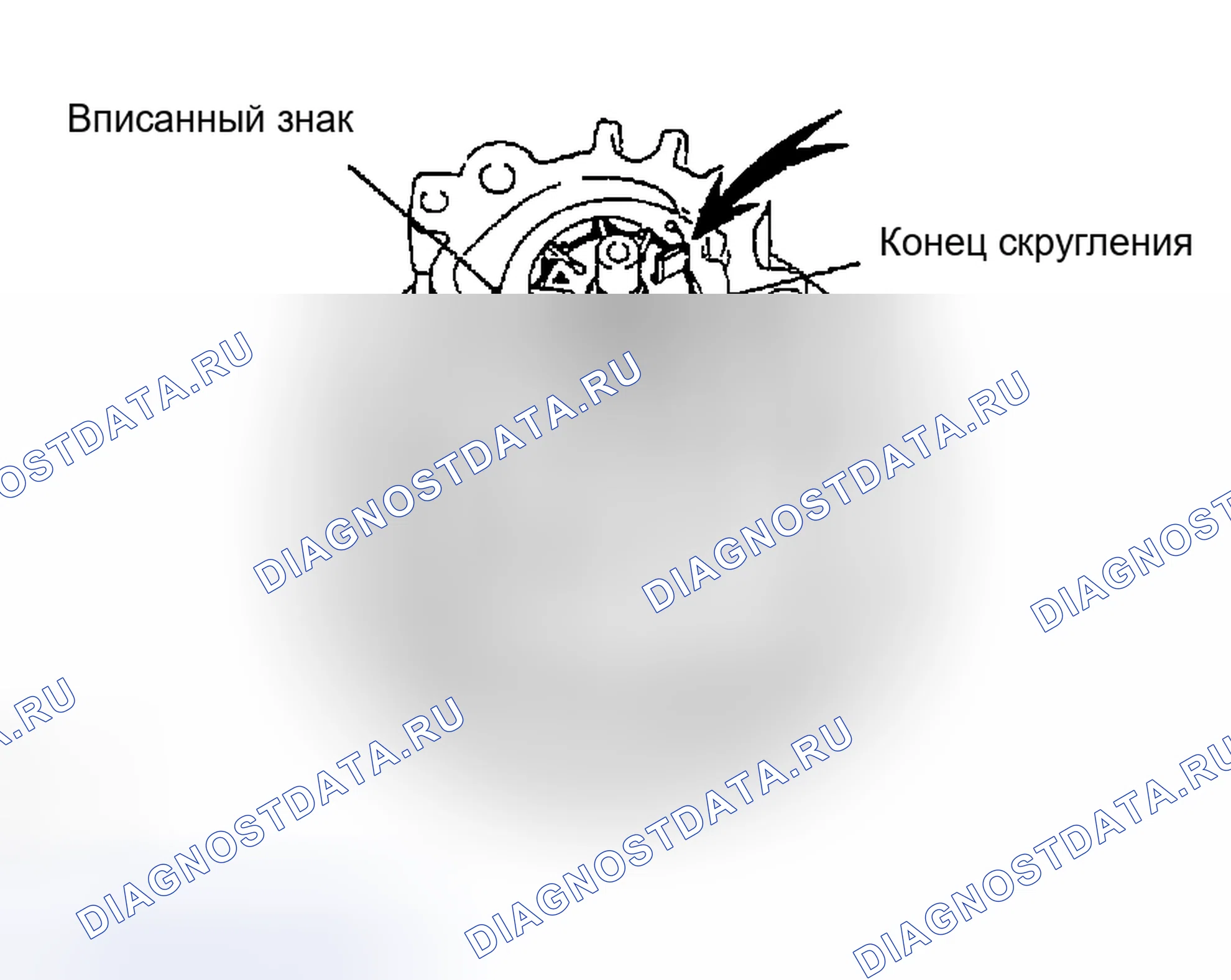 Рис. 67. Honda Accord II