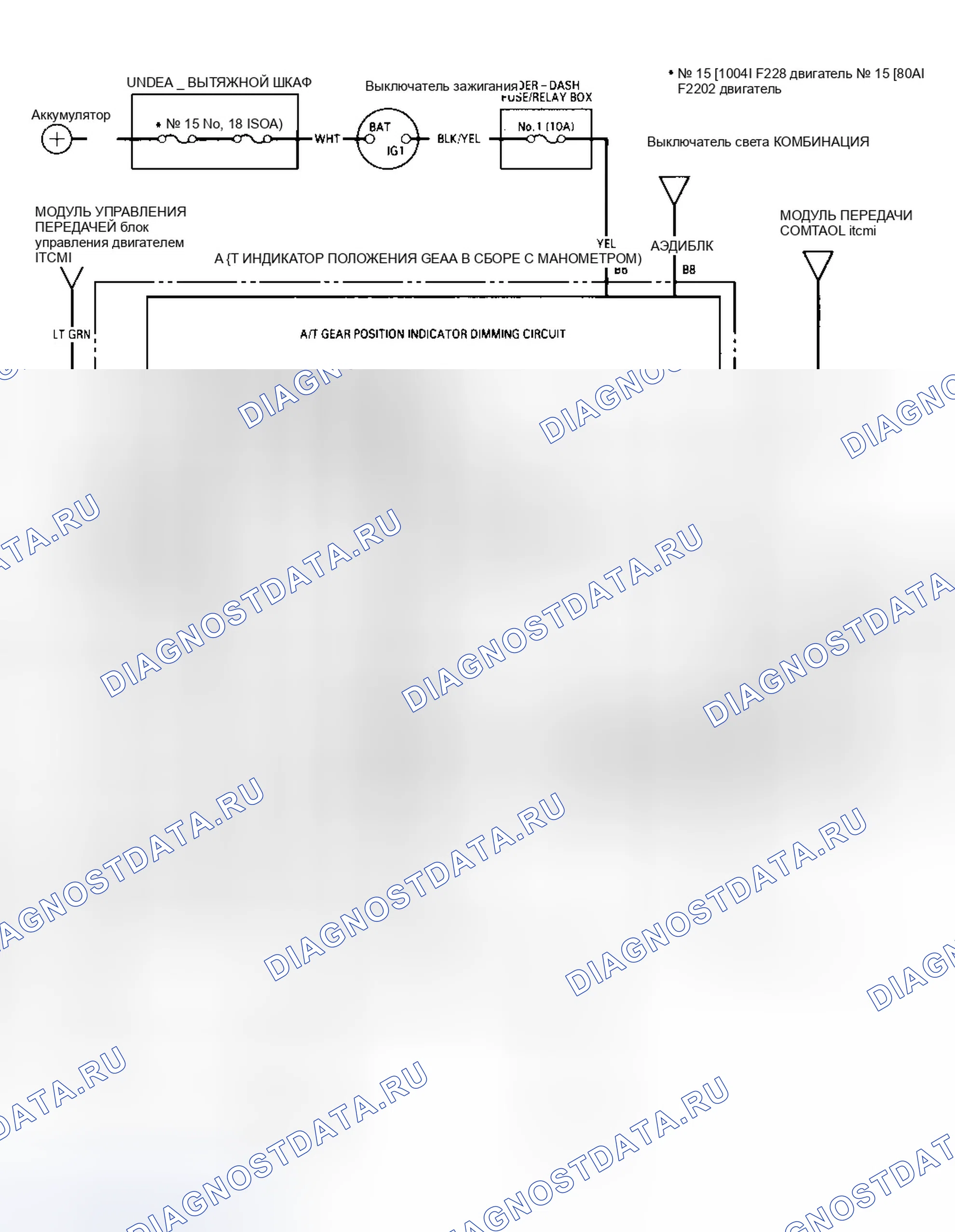 Рис. 64. Honda Accord V