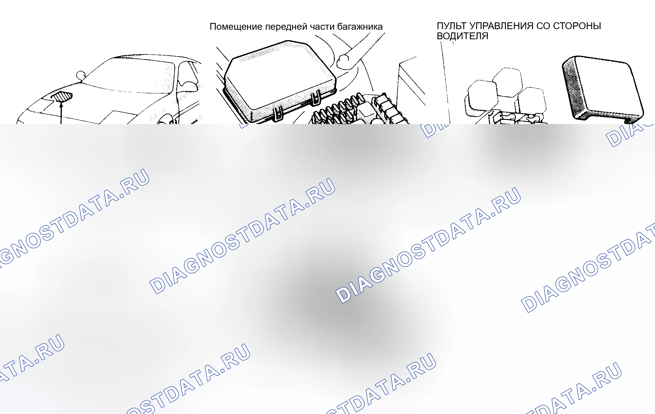 Рис. 6: РАСПОЛОЖЕНИЕ ПАНЕЛИ ПРЕДОХРАНИТЕЛЕЙ. Toyota MR2 W20