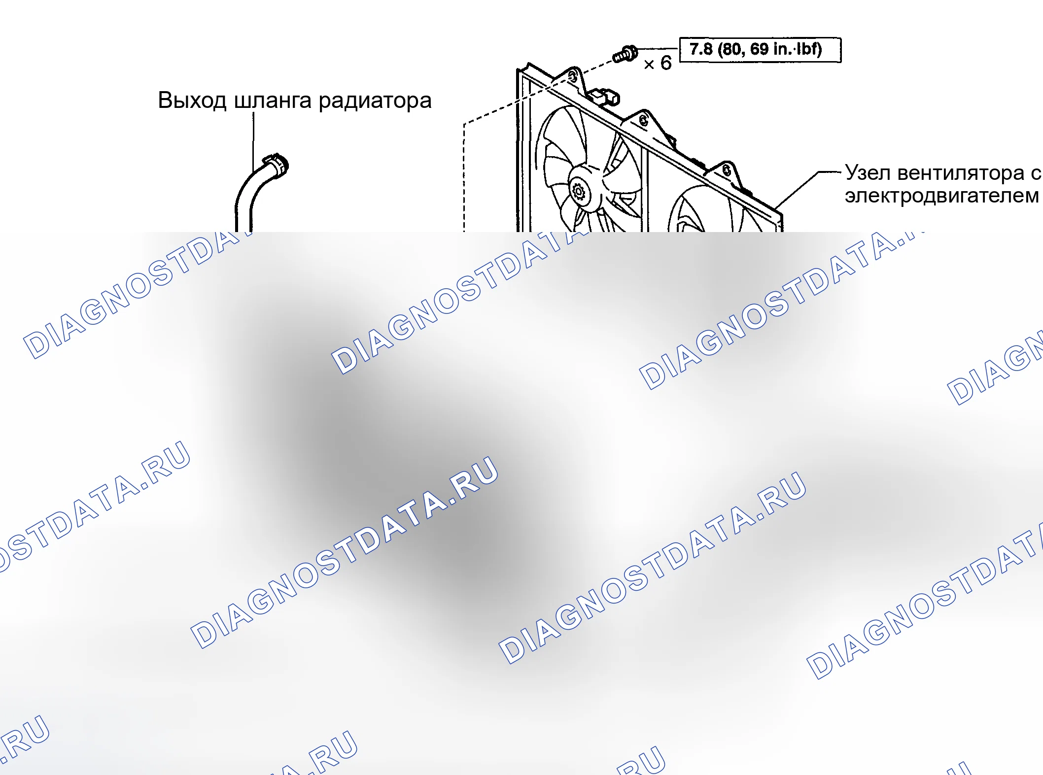 Рис. 21. Toyota Highlander I рестайлинг