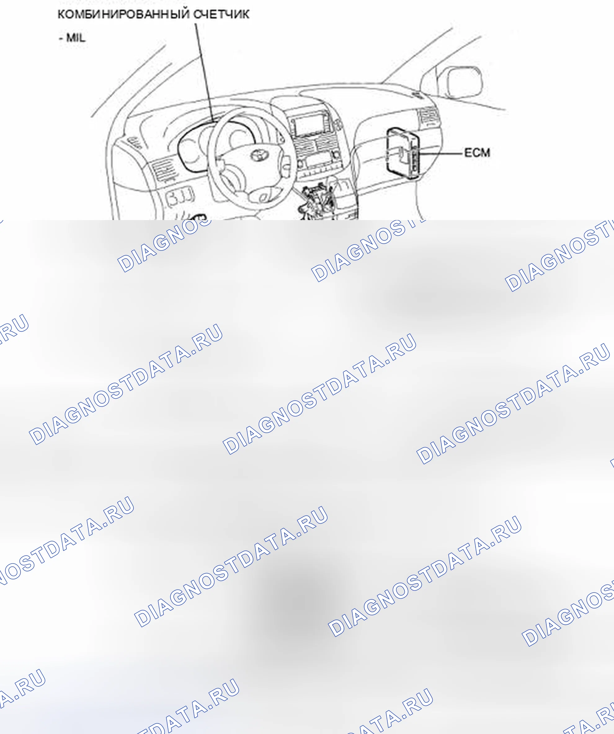 Рис. 401: РАСПОЛОЖЕНИЕ ДЕТАЛЕЙ. Toyota Sienna II рестайлинг