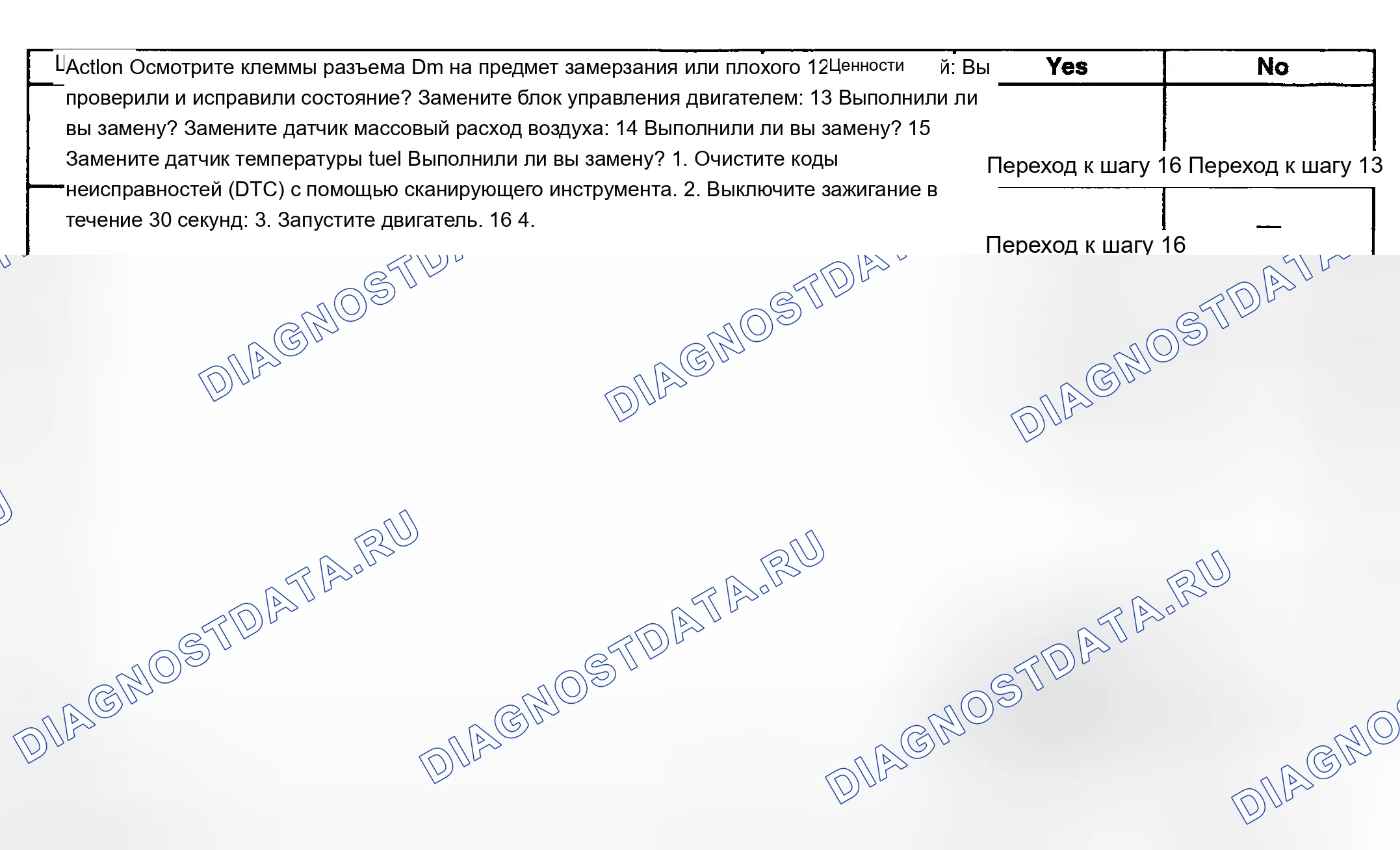Рис. 745. Chevrolet Silverado 1500 HD 