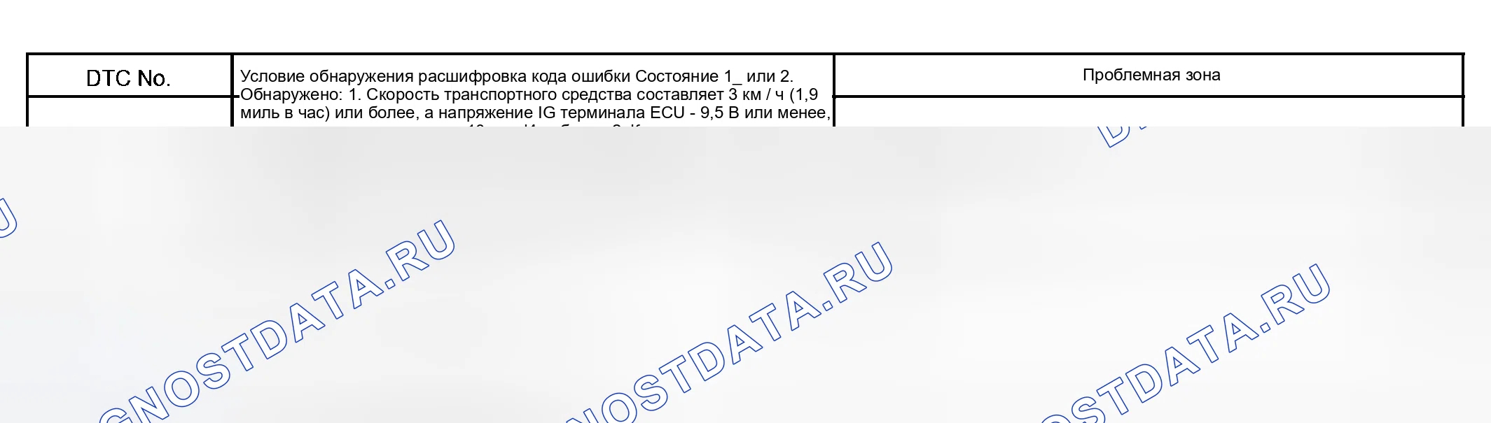Рис. 38: ОПИСАНИЕ СХЕМЫ. Haval H5 I