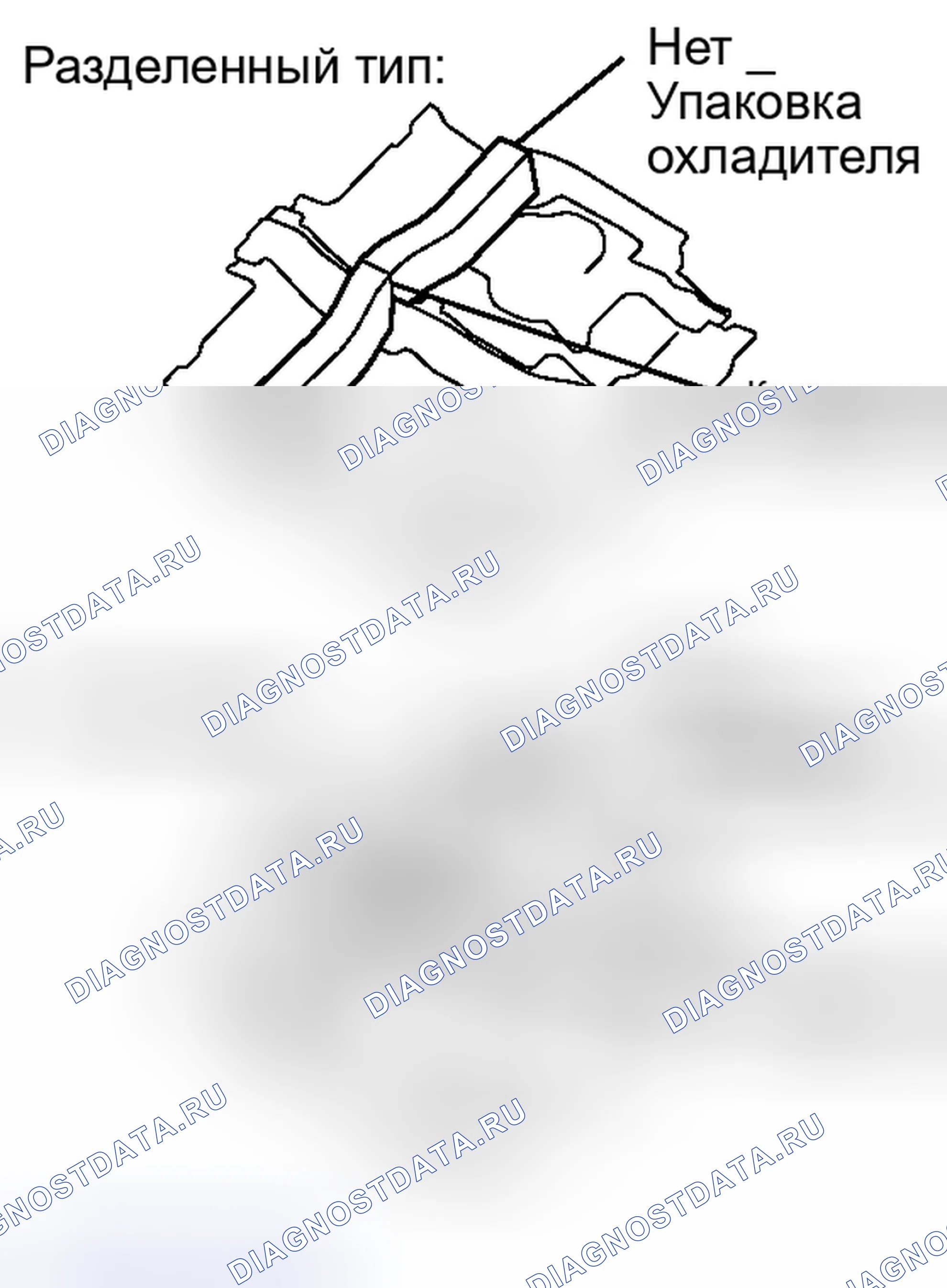 Рис. 28. Toyota Land Cruiser 200 рестайлинг