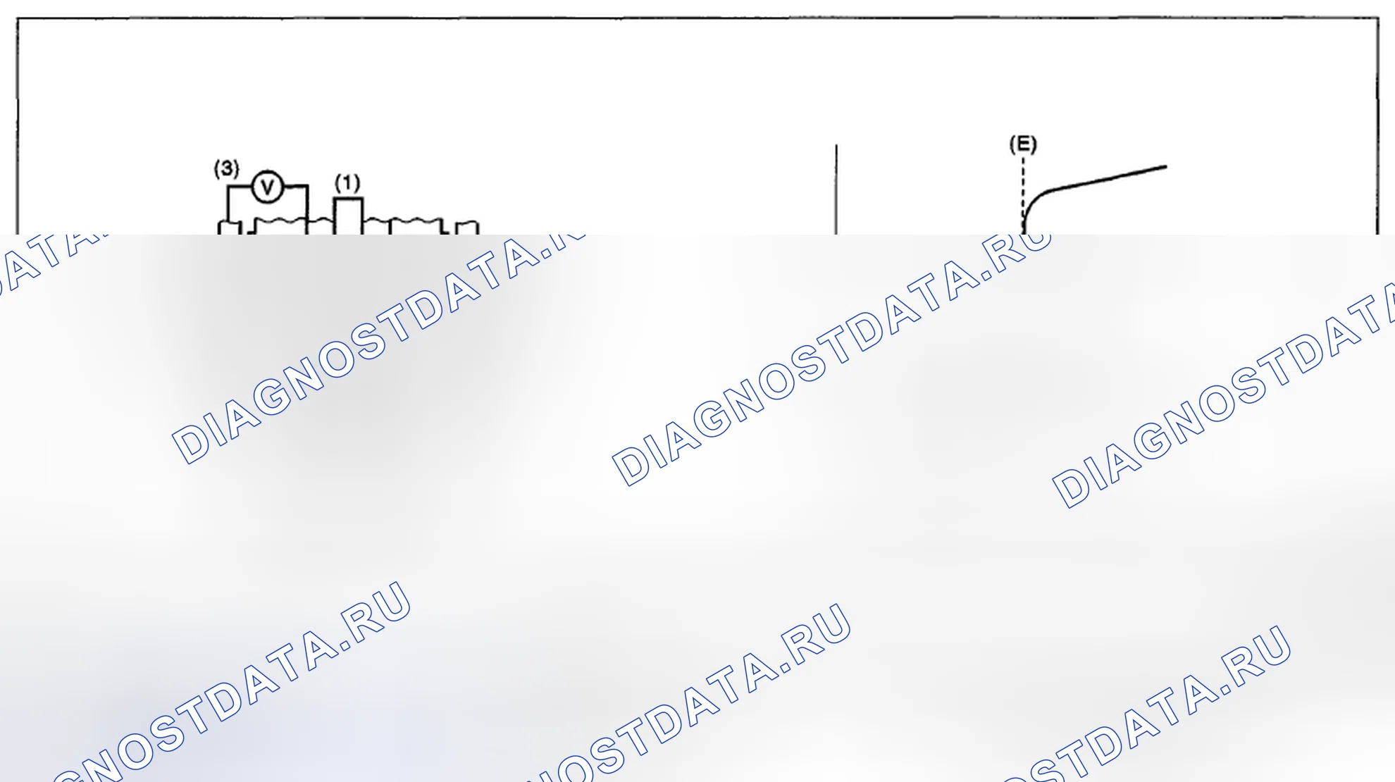 Рис. 37: ОПИСАНИЕ КОМПОНЕНТОВ. Subaru Impreza GH