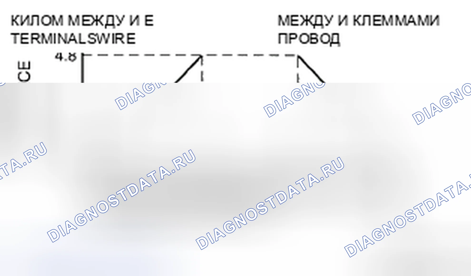Рис. 18. Mazda CX-9 I