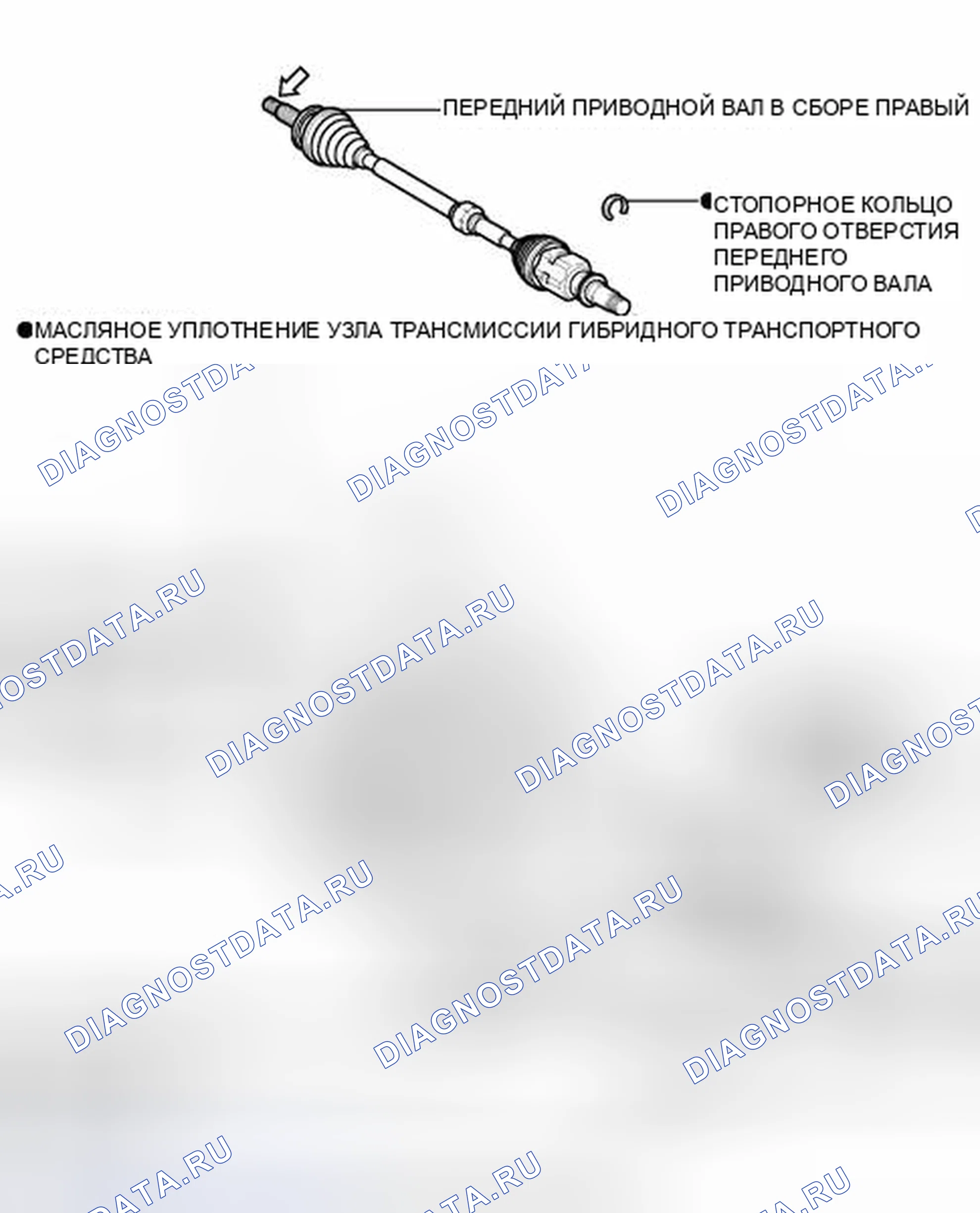 Рис. 147: ИЛЛЮСТРАЦИЯ. Toyota Prius PHV pre-III