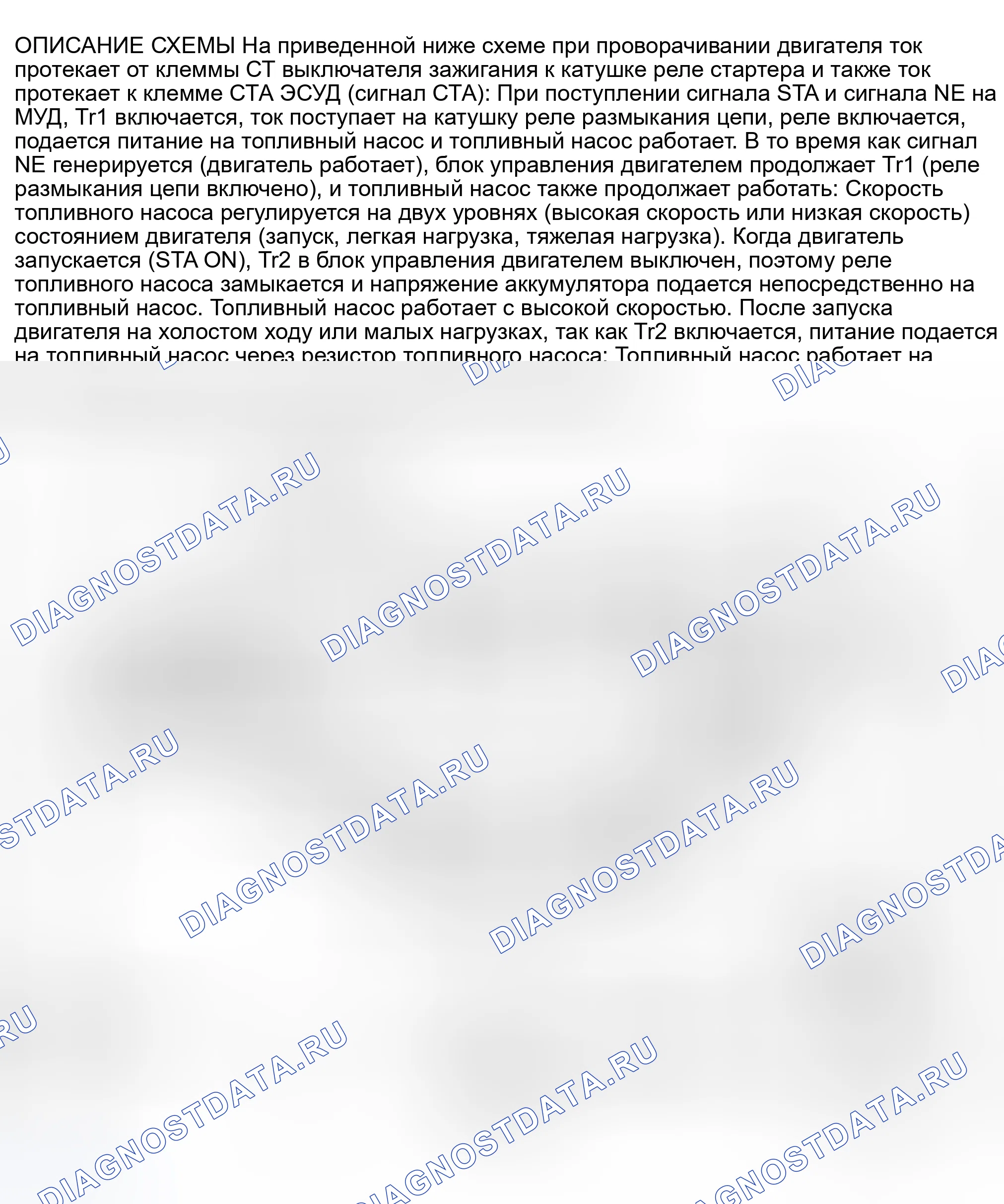 Рис. 431: Секвойя. Toyota Avalon XX20 рестайлинг
