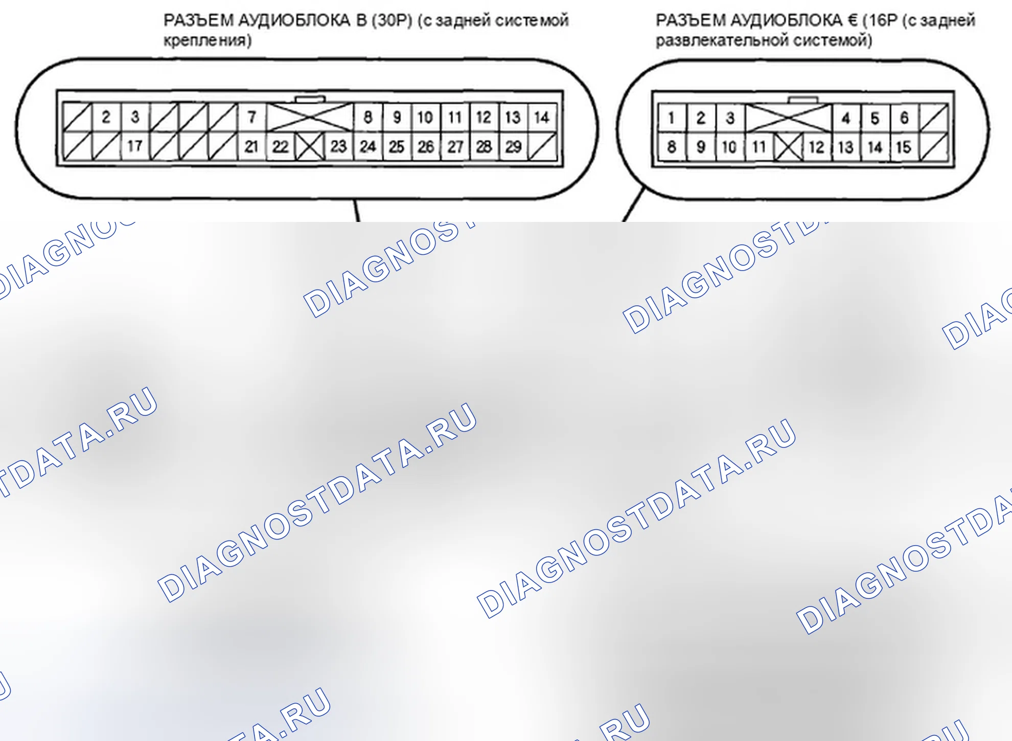 Рис. 56: Разъем аудиоблока для входов и выходов. Honda Odyssey IV