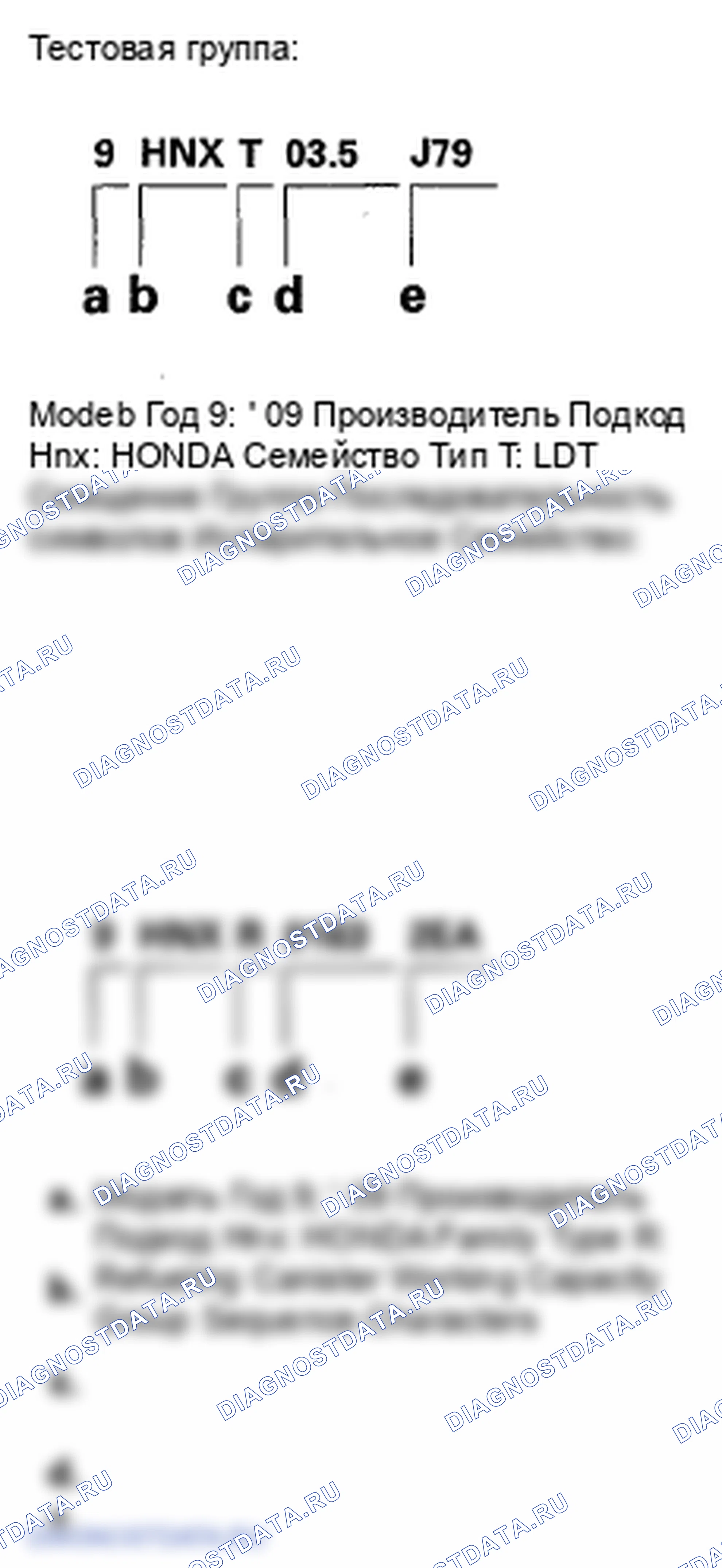 Рис. 5: Тестовая группа и испарительное семейство. Honda Ridgeline I рестайлинг
