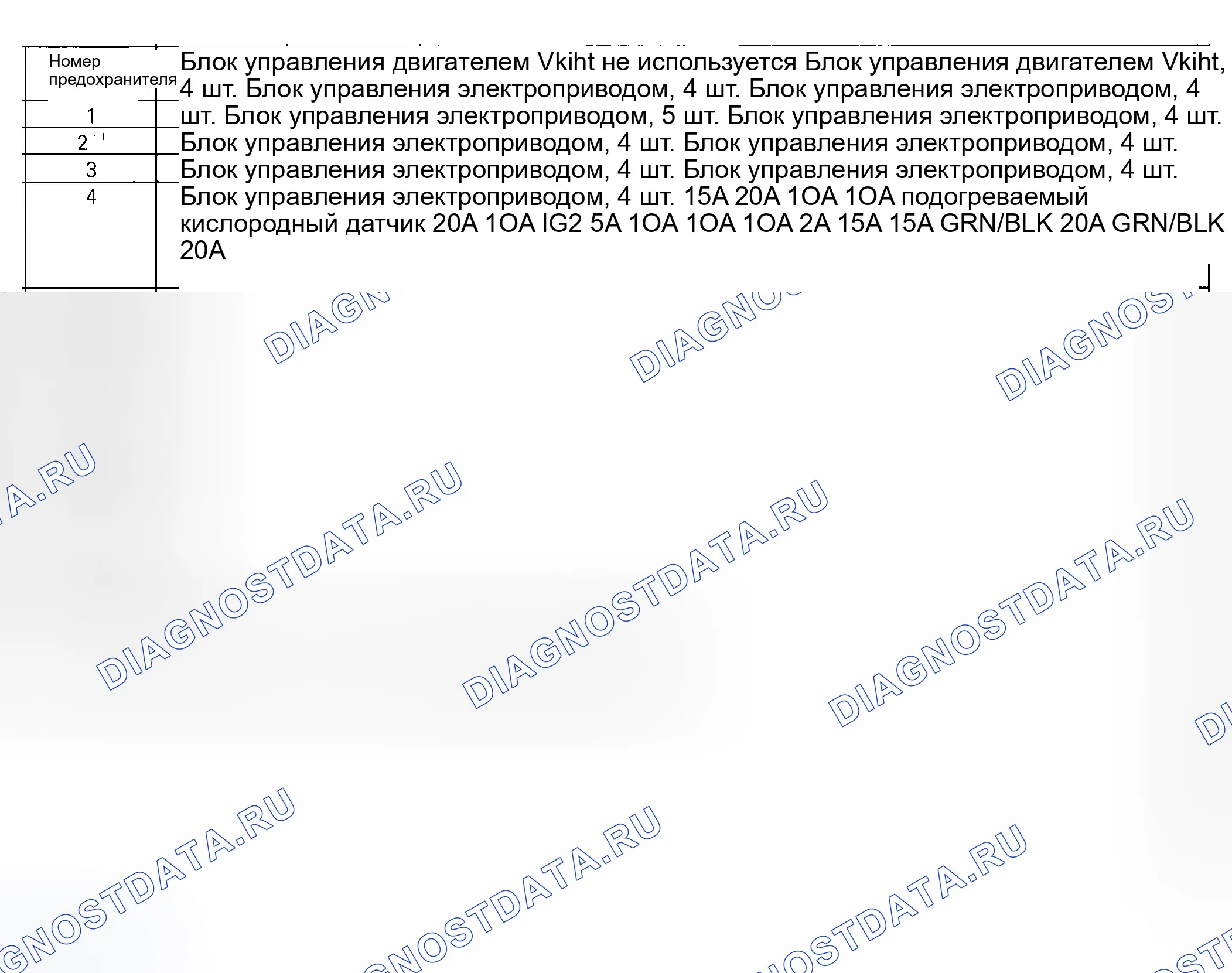 Рис. 13. Honda Civic VII