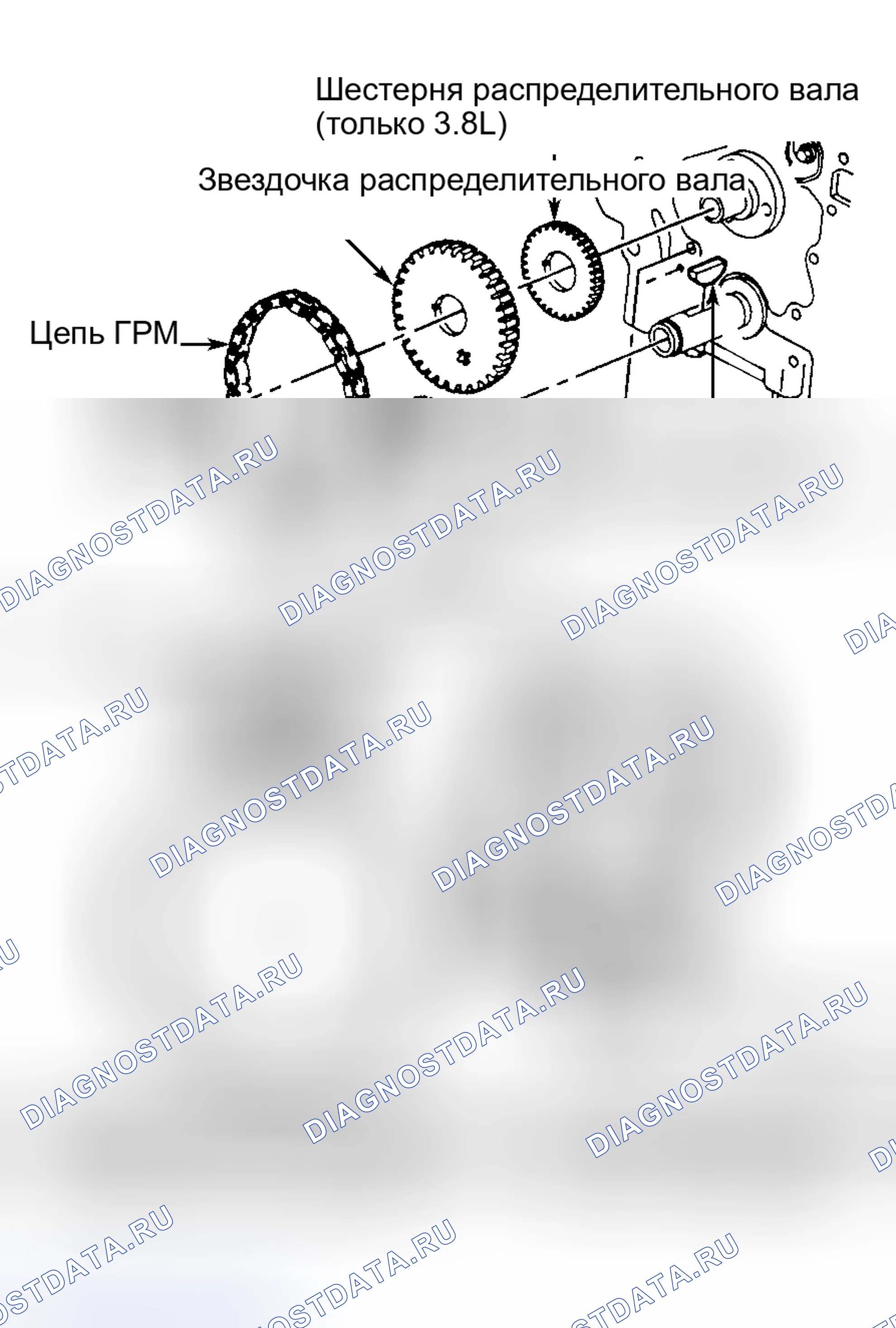 Рис. 23. Pontiac Grand Prix VI
