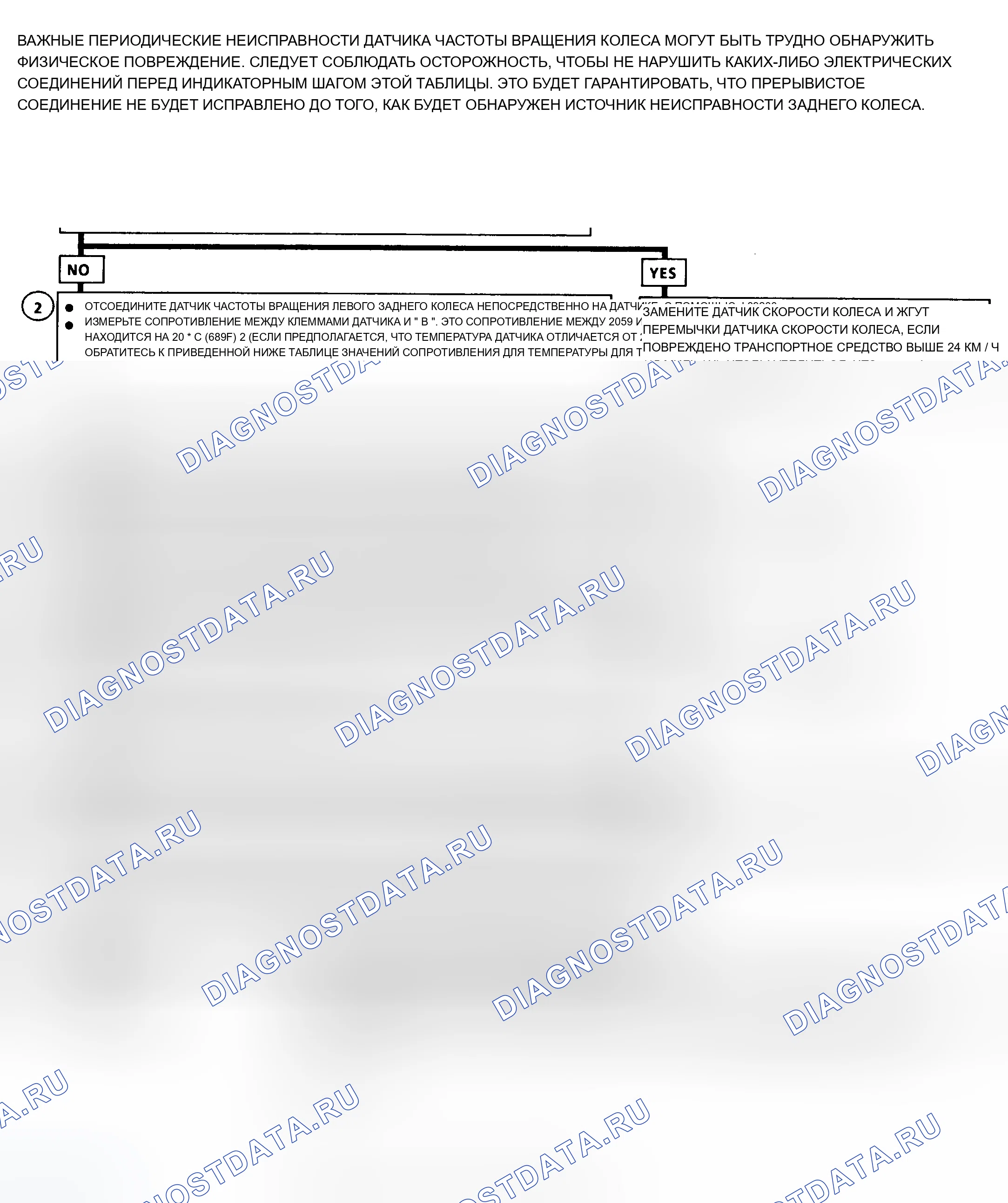Рис. 33. Buick Century V