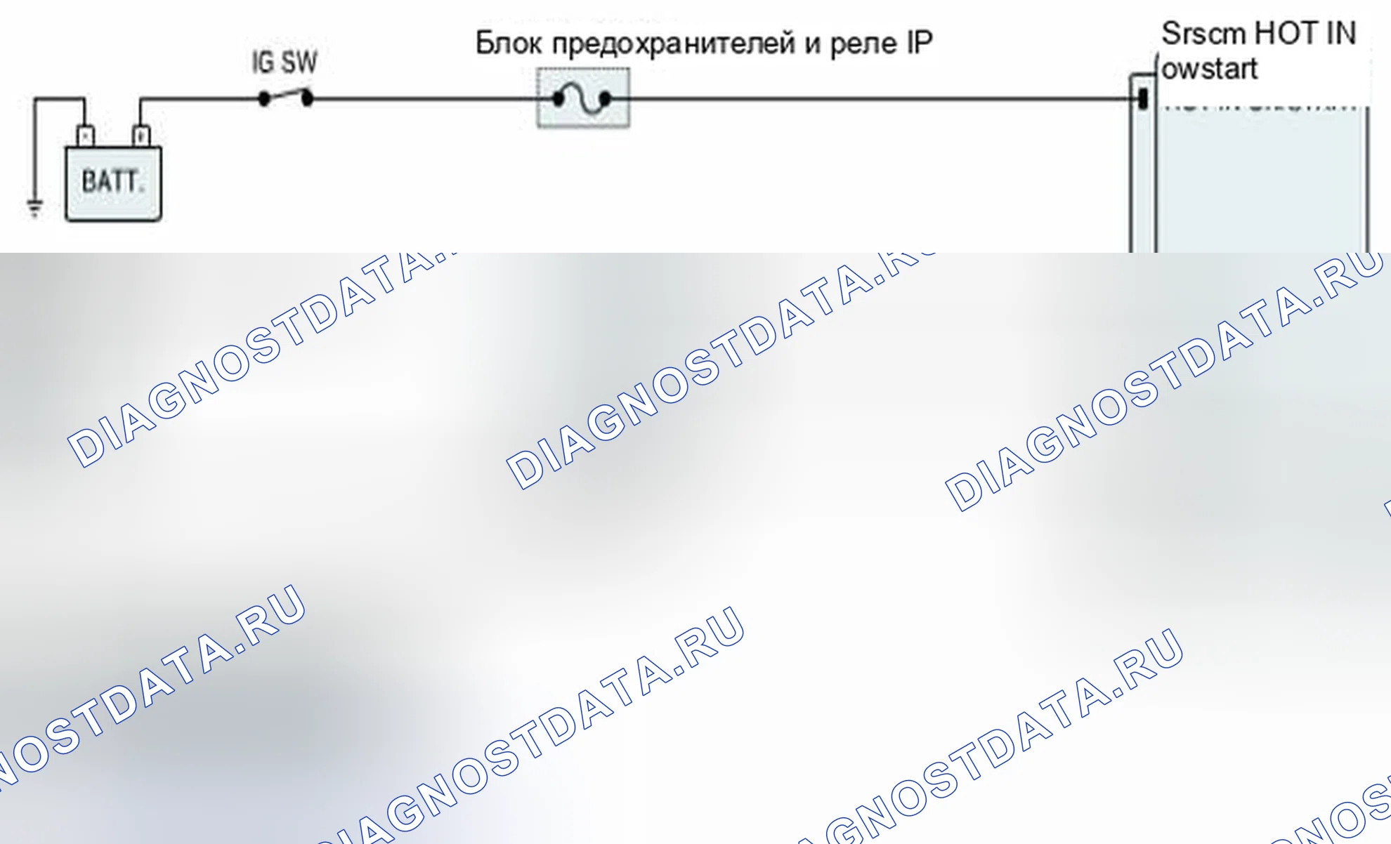Рис. 158: Схема диагностической цепи. Kia Forte I